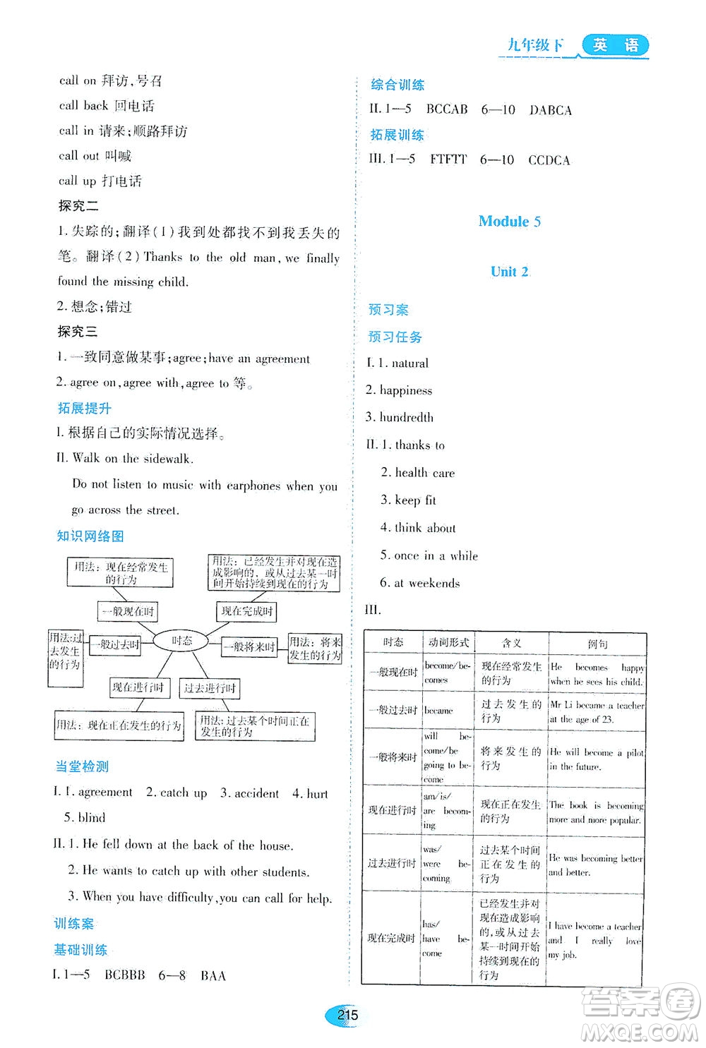 黑龍江教育出版社2021資源與評(píng)價(jià)九年級(jí)英語下冊(cè)外研版答案