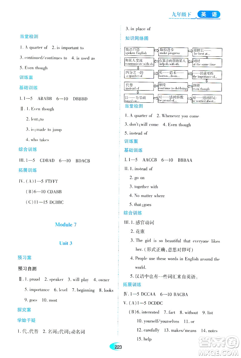 黑龍江教育出版社2021資源與評(píng)價(jià)九年級(jí)英語下冊(cè)外研版答案