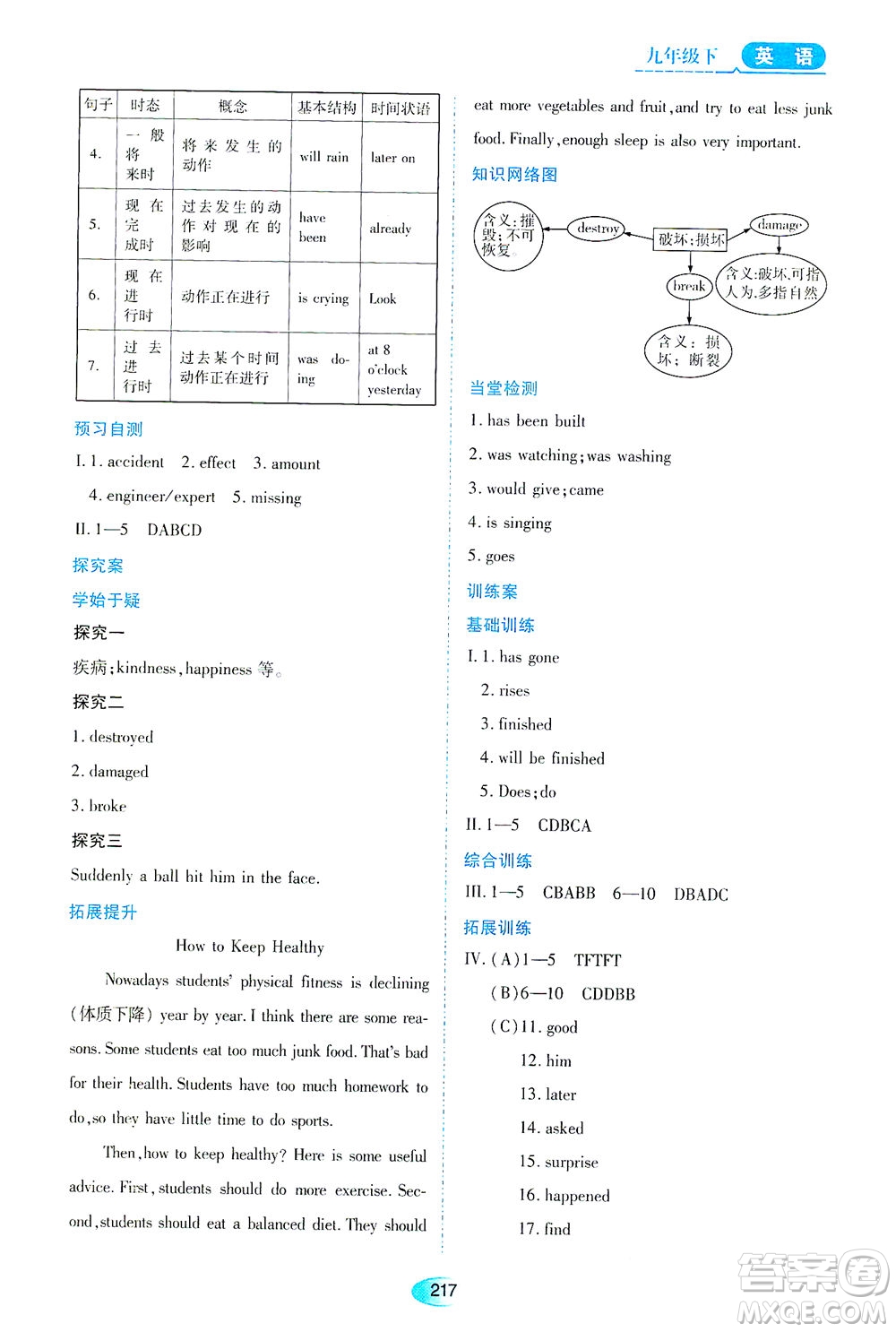 黑龍江教育出版社2021資源與評(píng)價(jià)九年級(jí)英語下冊(cè)外研版答案