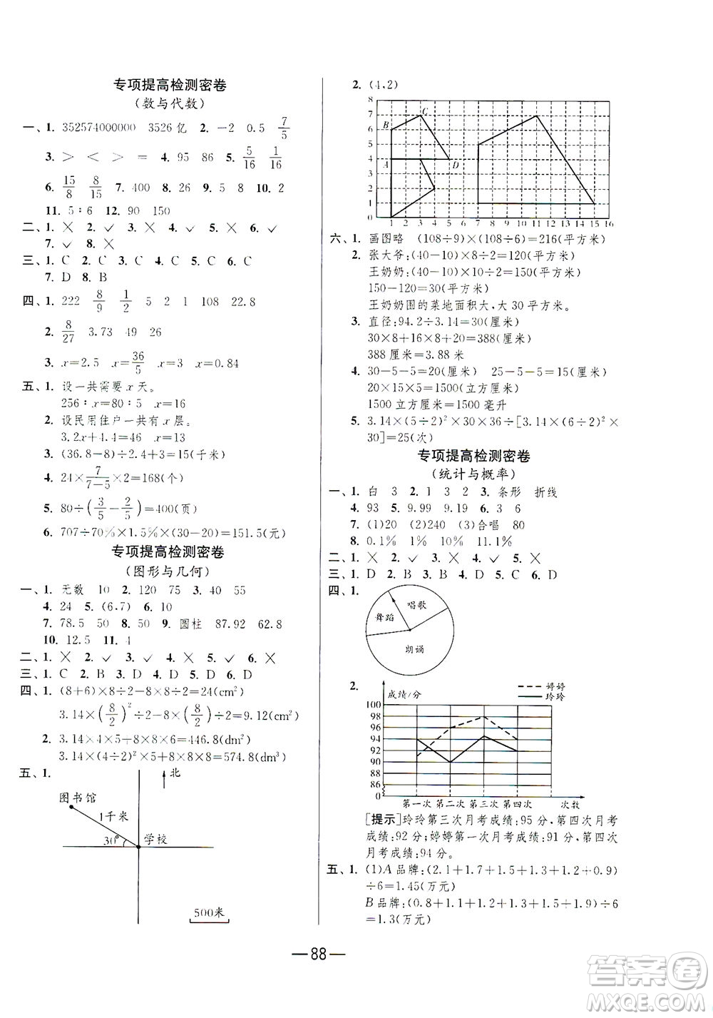 江蘇人民出版社2021期末闖關(guān)數(shù)學六年級下冊RMJY人民教育版答案