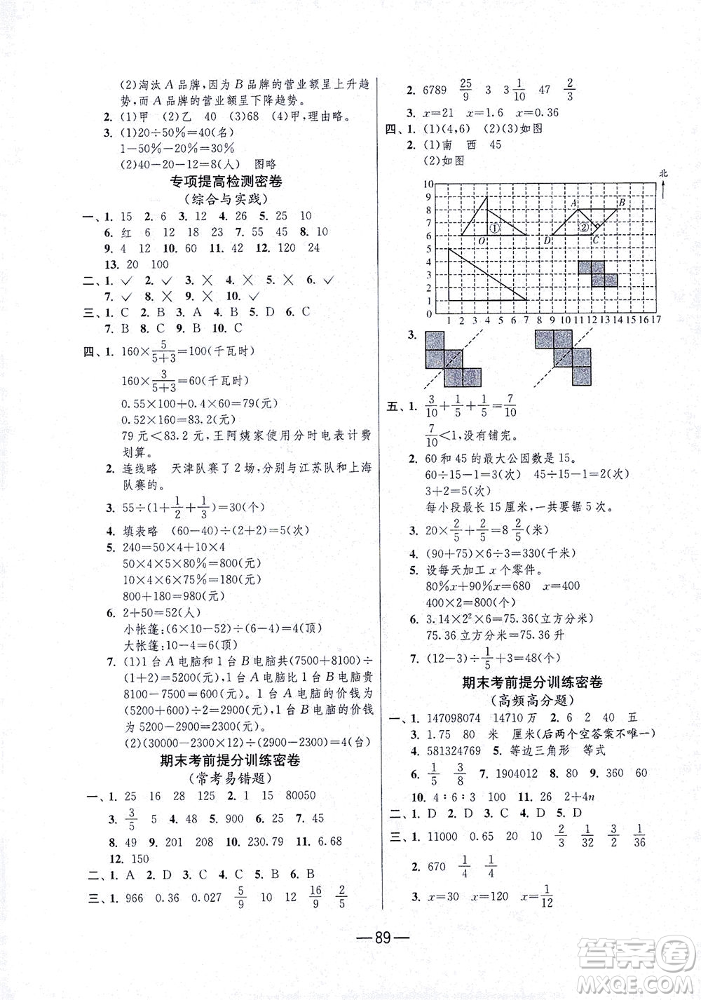 江蘇人民出版社2021期末闖關(guān)數(shù)學六年級下冊RMJY人民教育版答案