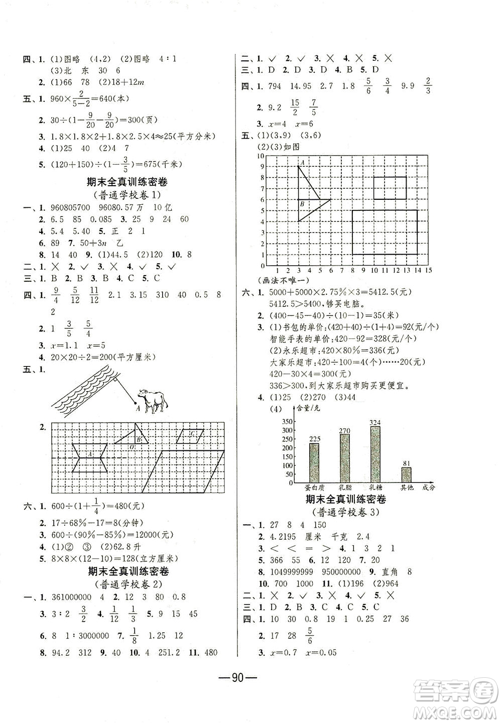 江蘇人民出版社2021期末闖關(guān)數(shù)學六年級下冊RMJY人民教育版答案