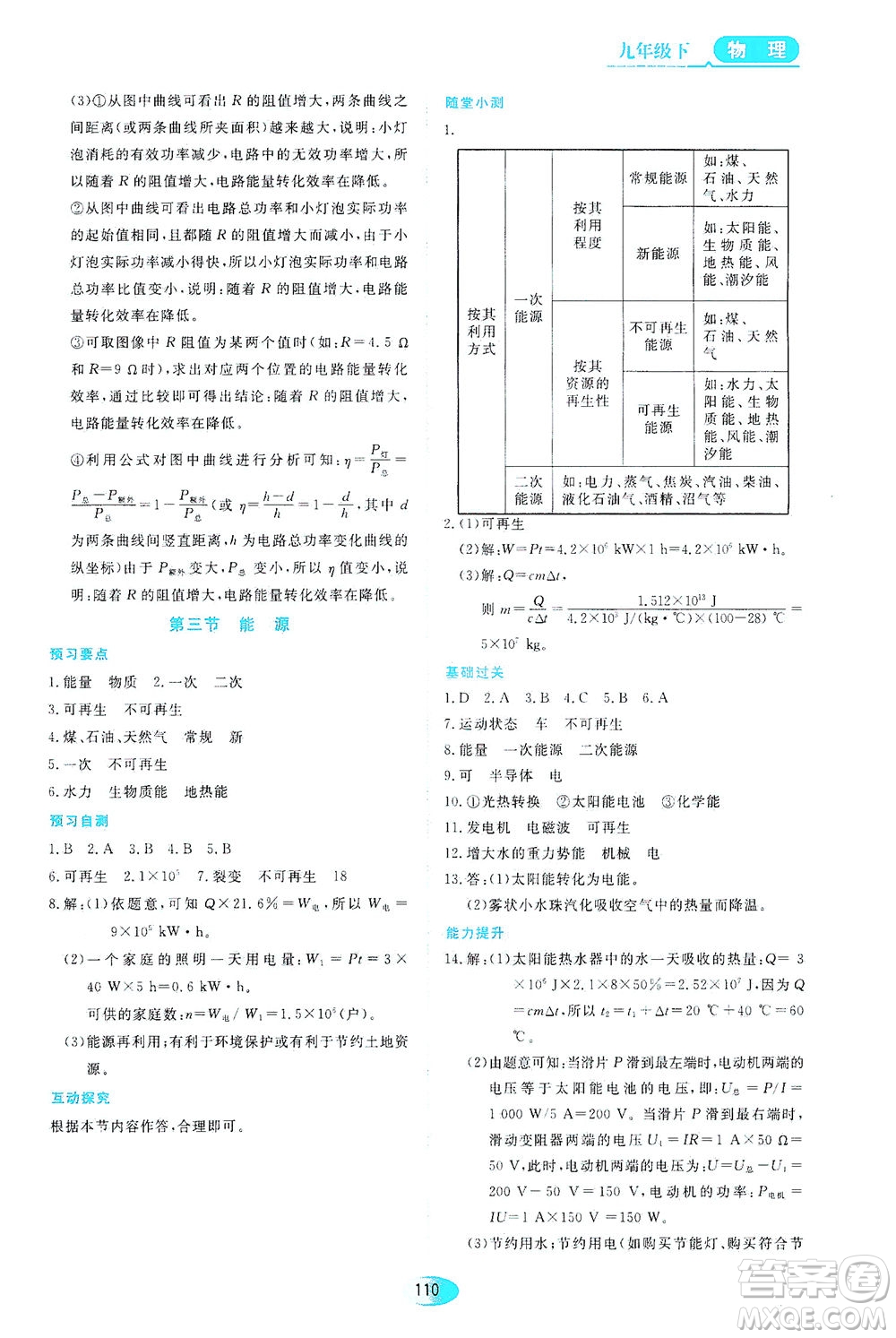 黑龍江教育出版社2021資源與評(píng)價(jià)九年級(jí)物理下冊(cè)教科版答案