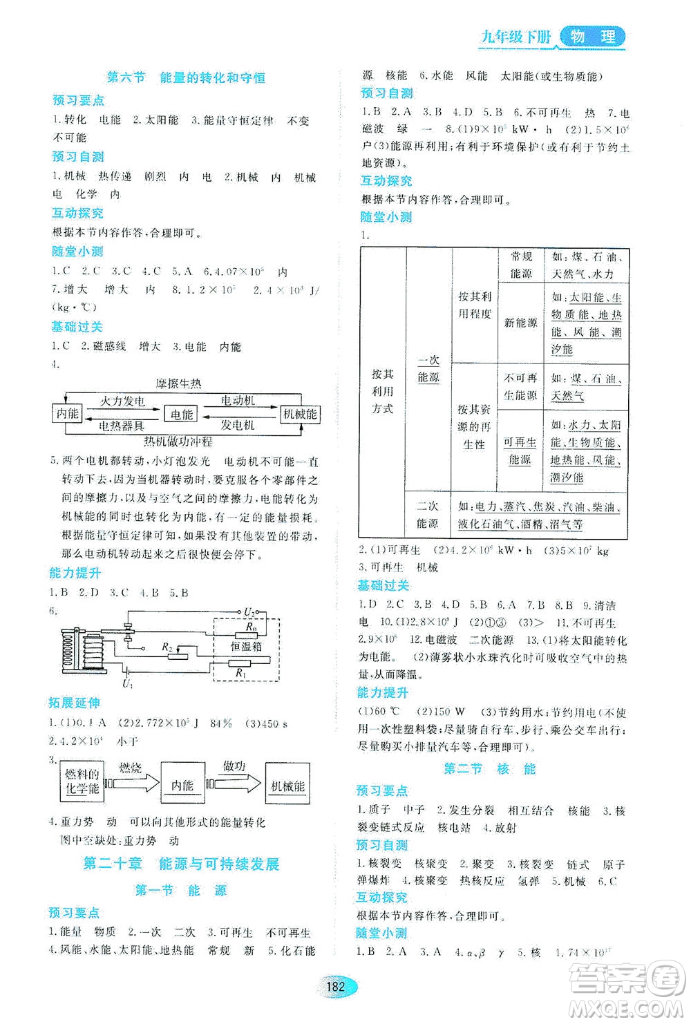 黑龍江教育出版社2021資源與評(píng)價(jià)九年級(jí)物理下冊(cè)五四學(xué)制山科技版答案