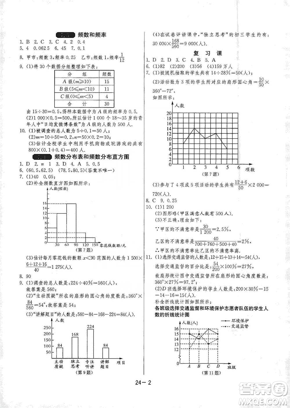 江蘇人民出版社2021年1課3練單元達標測試八年級下冊數(shù)學蘇科版參考答案