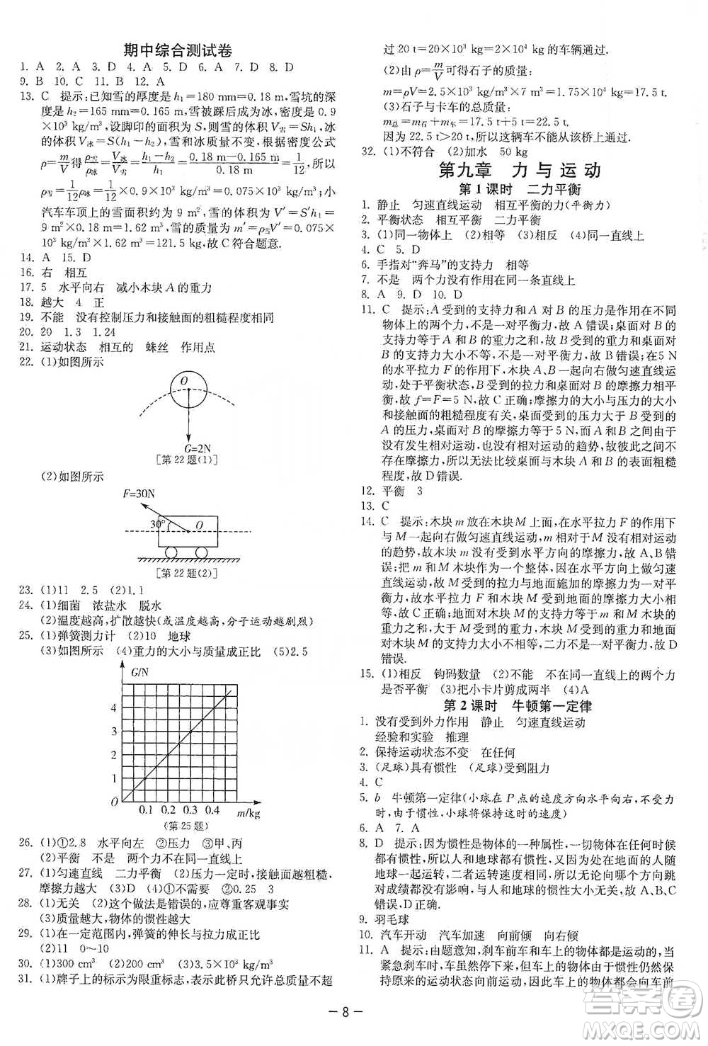 江蘇人民出版社2021年1課3練單元達(dá)標(biāo)測試八年級下冊物理蘇科版參考答案