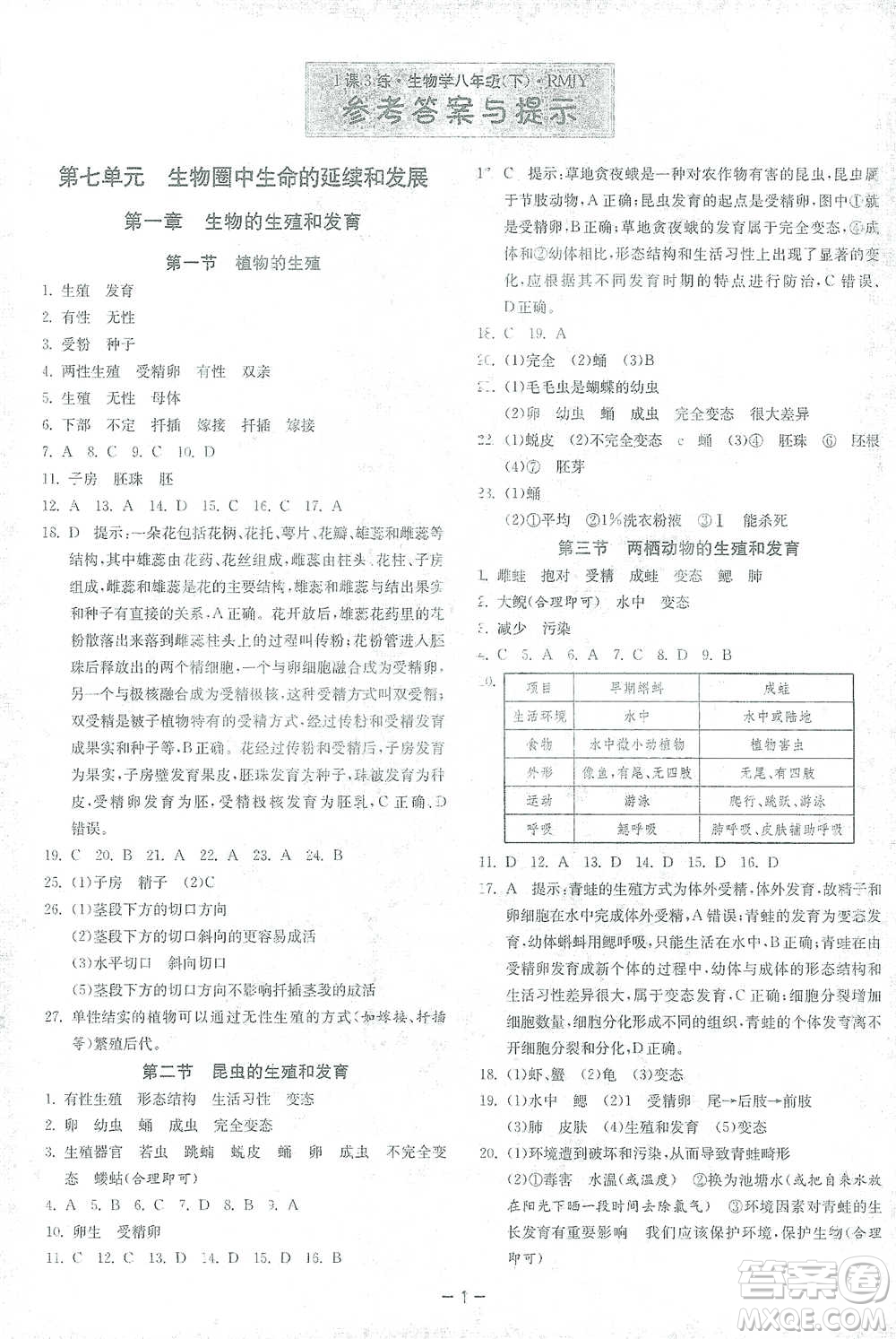 江蘇人民出版社2021年1課3練單元達(dá)標(biāo)測(cè)試八年級(jí)下冊(cè)生物學(xué)人教版參考答案