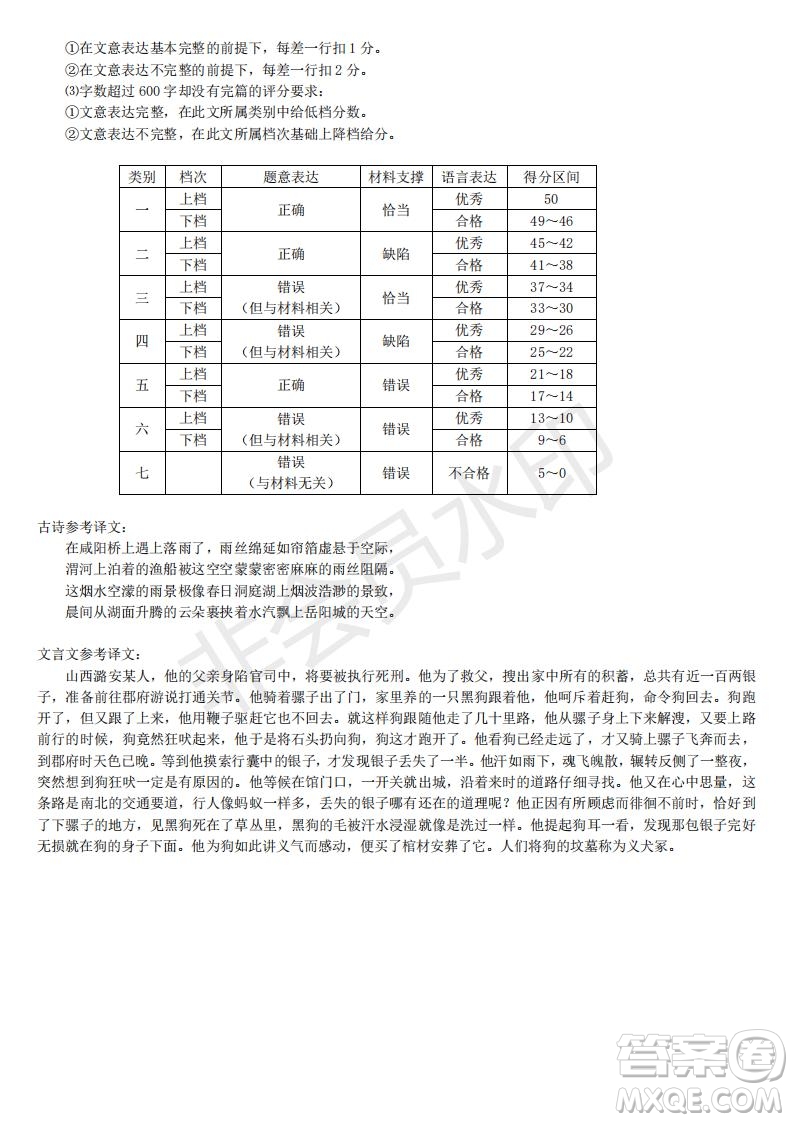 武昌區(qū)2020-2021學(xué)年度第二學(xué)期期末學(xué)業(yè)水平測試七年級語文參考答案