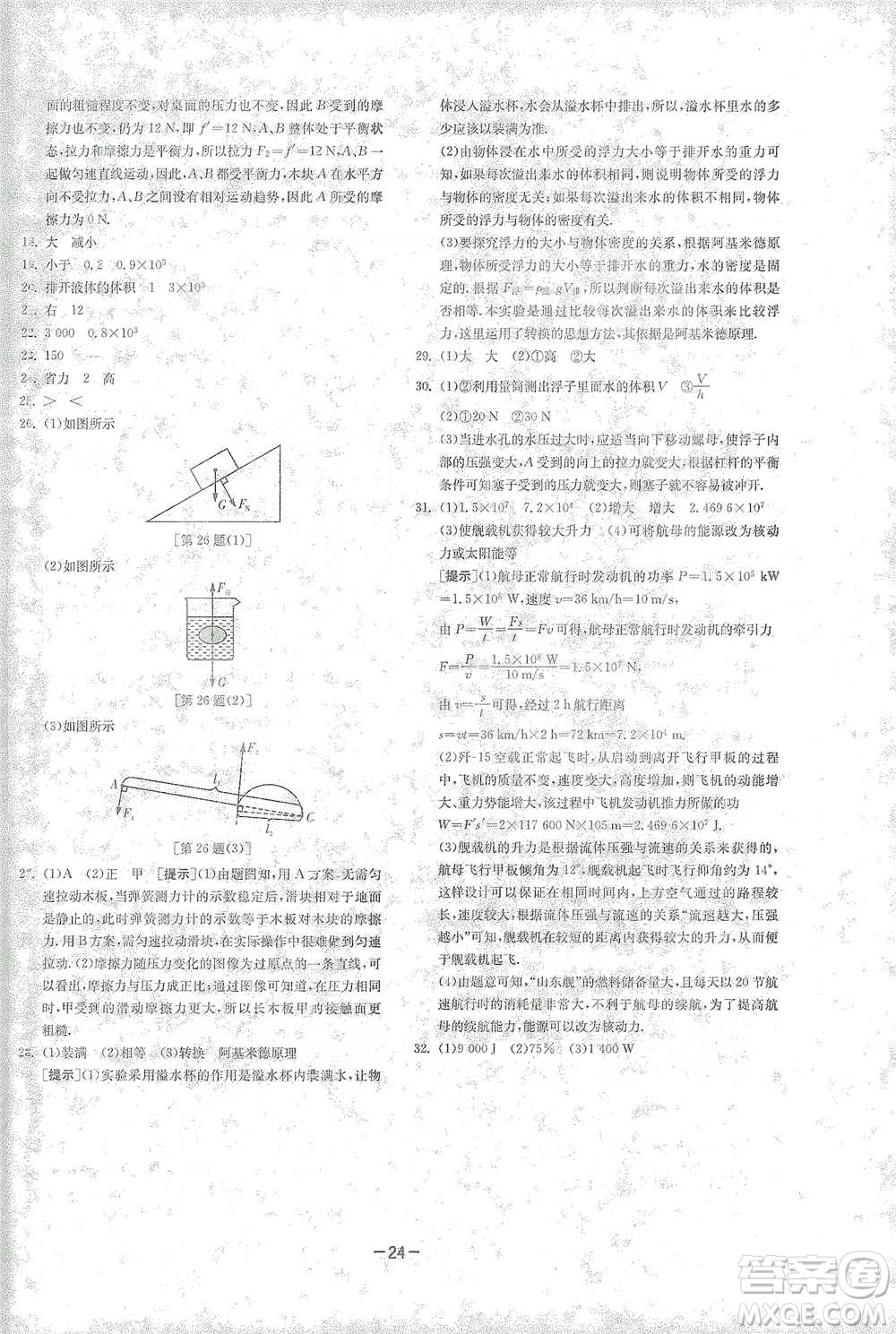 江蘇人民出版社2021年1課3練單元達(dá)標(biāo)測(cè)試八年級(jí)下冊(cè)物理人教版參考答案