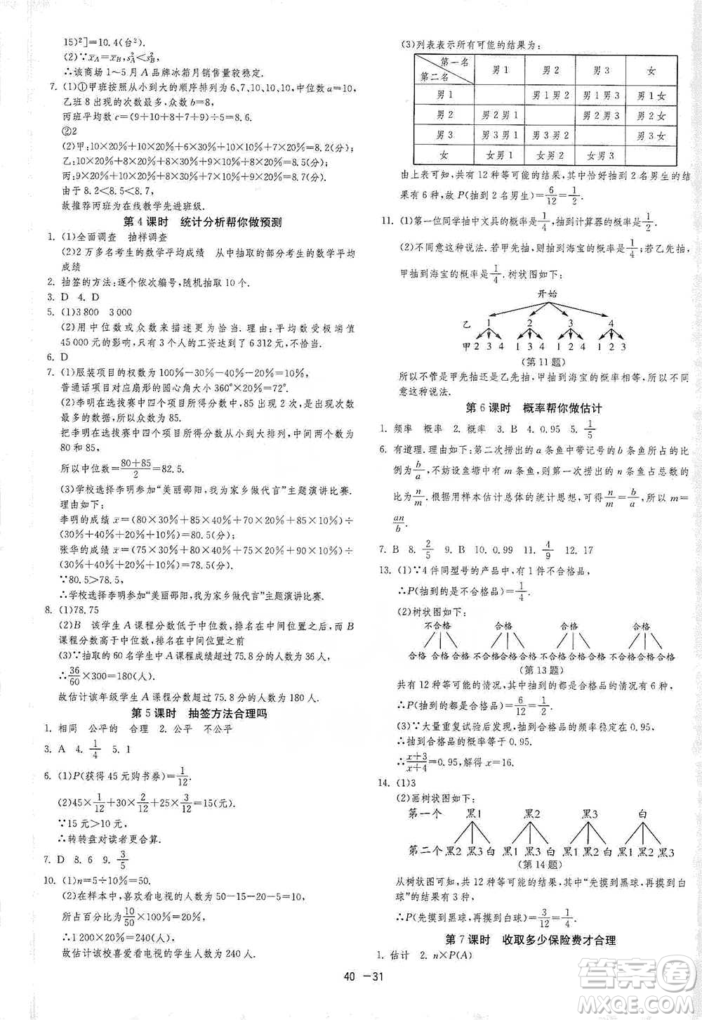 江蘇人民出版社2021年1課3練單元達標測試九年級下冊數學蘇科版參考答案