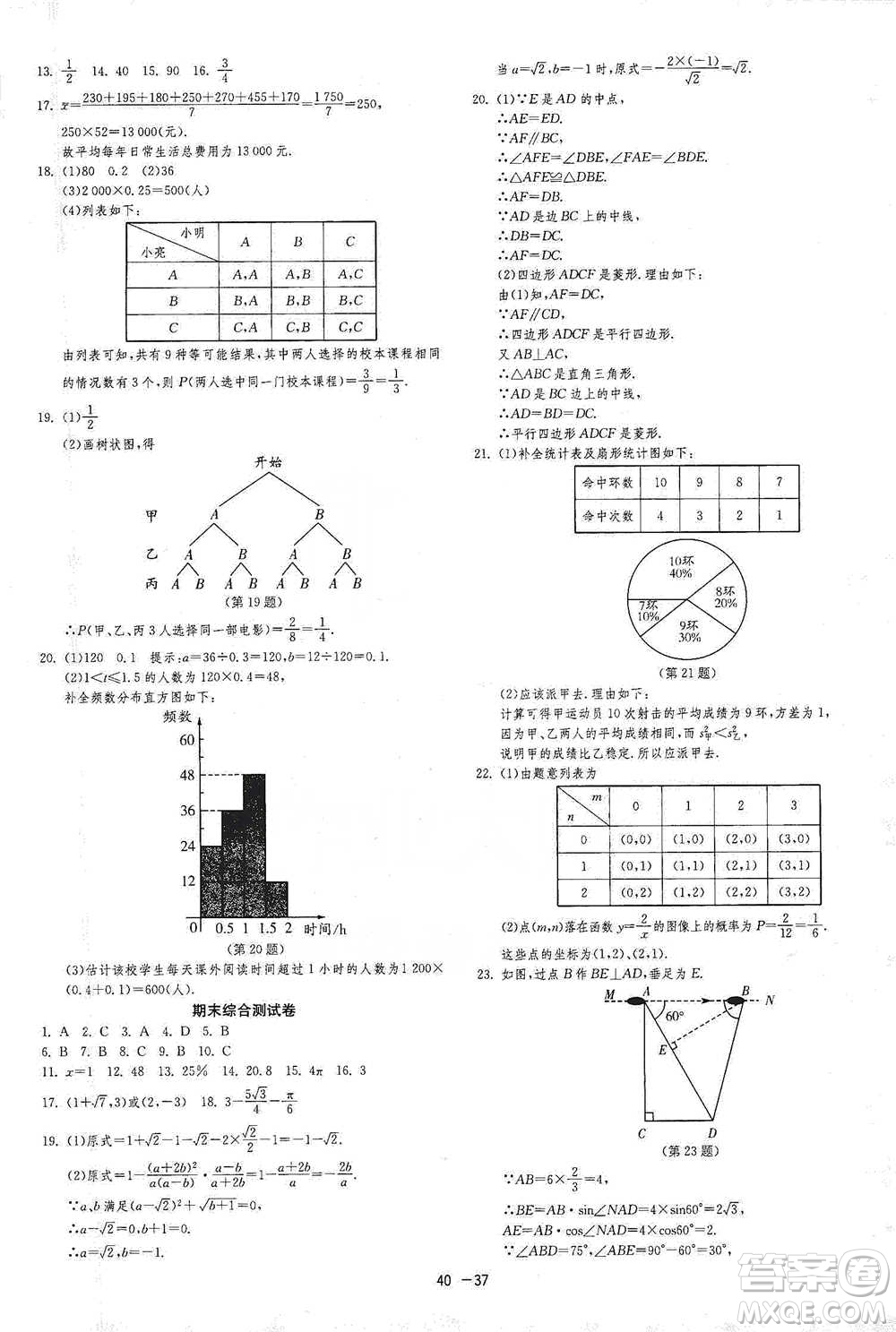 江蘇人民出版社2021年1課3練單元達標測試九年級下冊數學蘇科版參考答案