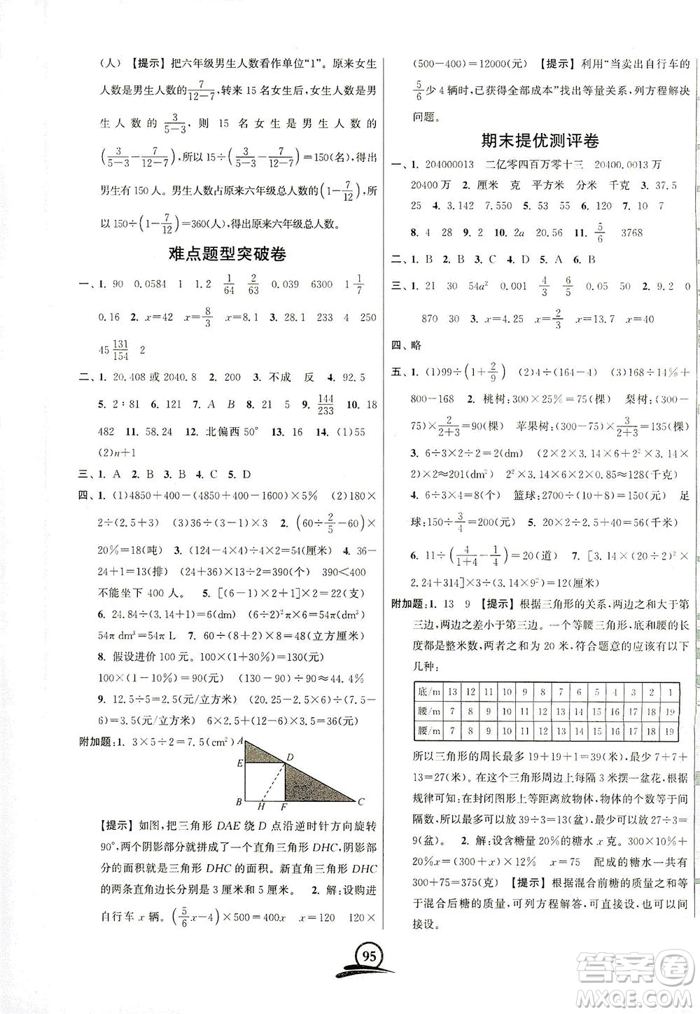 江蘇鳳凰美術(shù)出版社2021直擊考點沖刺100分?jǐn)?shù)學(xué)六年級下冊江蘇版答案