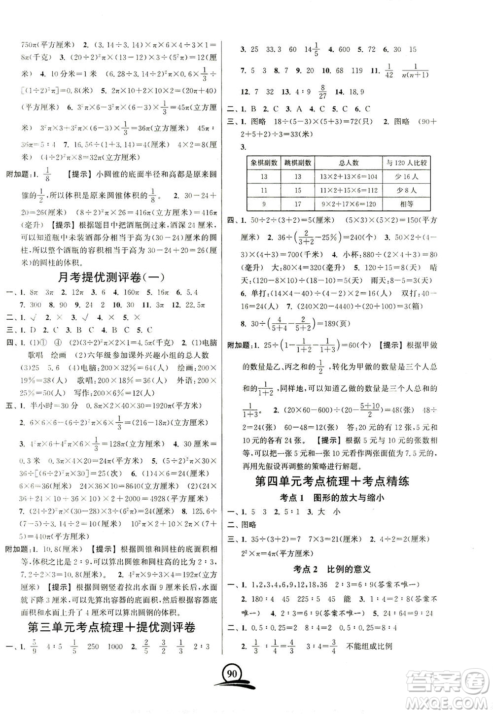 江蘇鳳凰美術(shù)出版社2021直擊考點沖刺100分?jǐn)?shù)學(xué)六年級下冊江蘇版答案