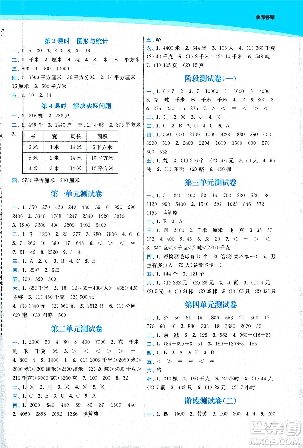 東南大學(xué)出版社2021金3練三年級(jí)數(shù)學(xué)下冊(cè)江蘇版答案