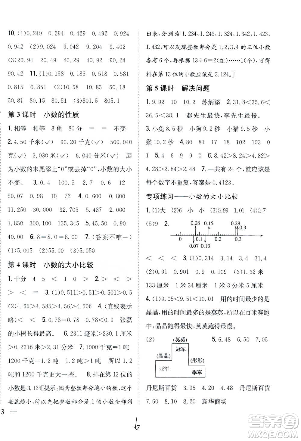 吉林人民出版社2021小學(xué)題幫四年級(jí)下冊(cè)數(shù)學(xué)人教版參考答案