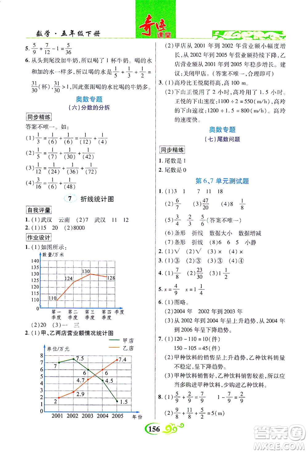 武漢出版社2021奇跡課堂數(shù)學(xué)五年級下冊人教版答案