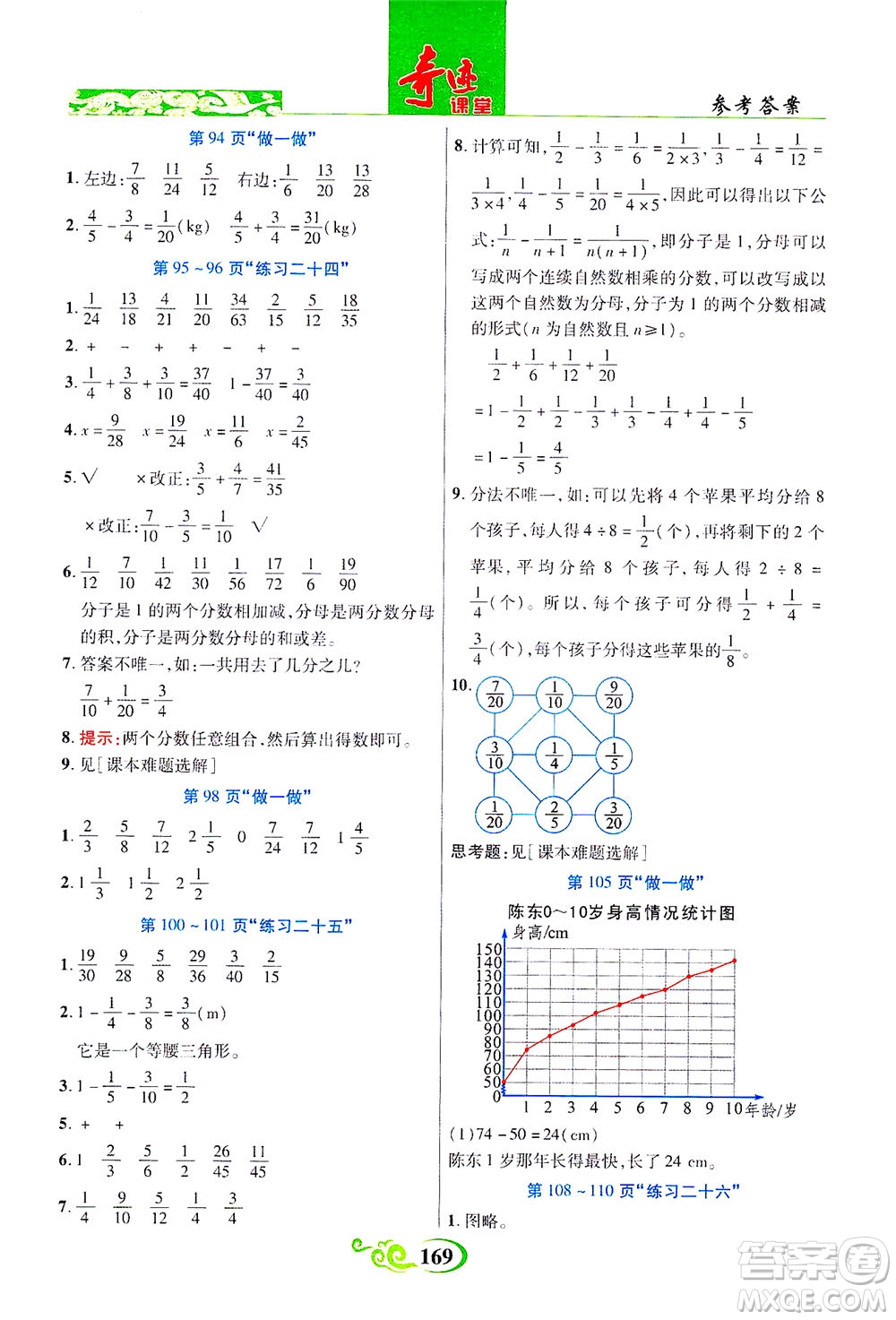 武漢出版社2021奇跡課堂數(shù)學(xué)五年級下冊人教版答案