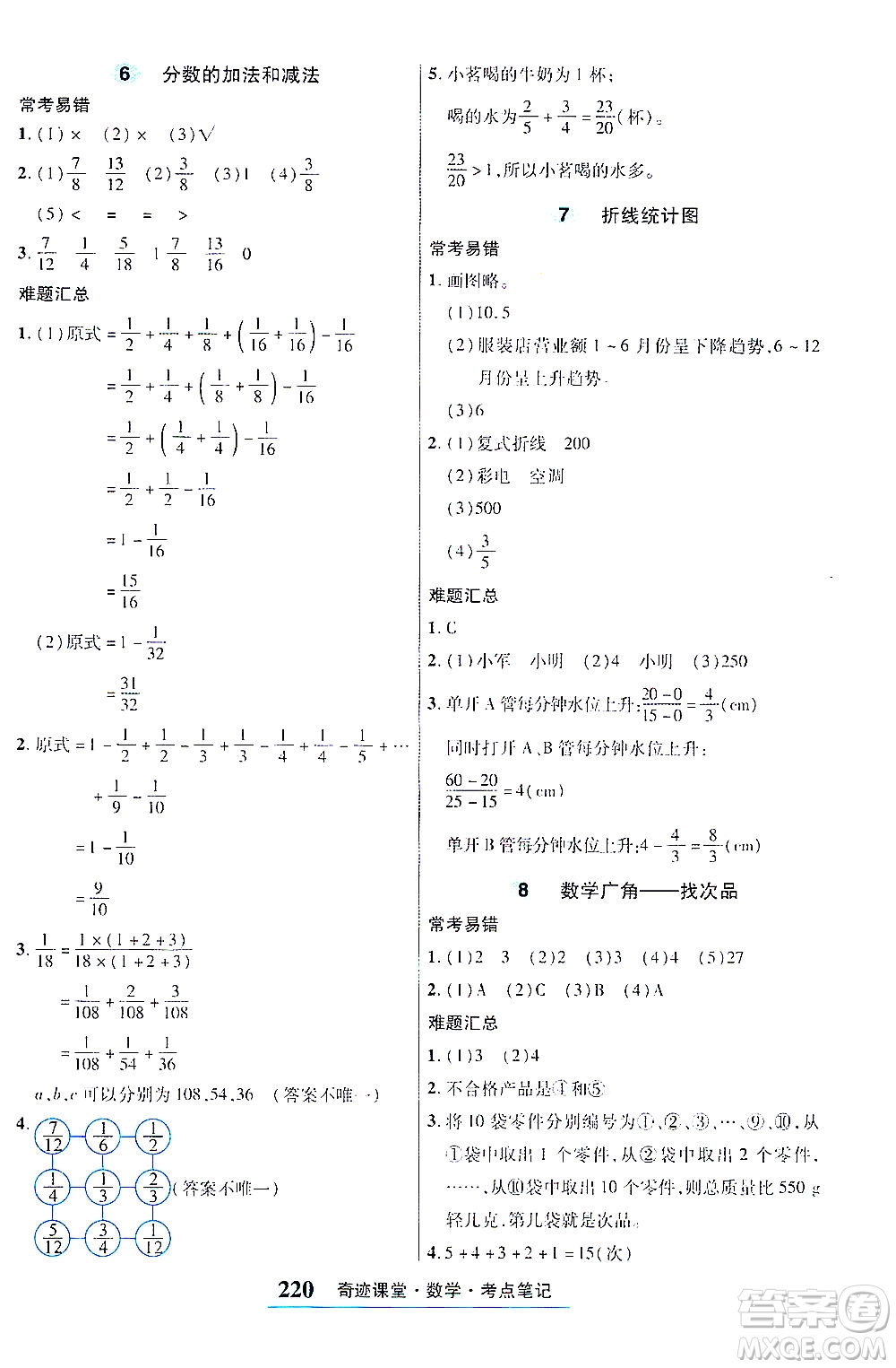 武漢出版社2021奇跡課堂考點(diǎn)筆記手冊數(shù)學(xué)五年級下冊人教版答案