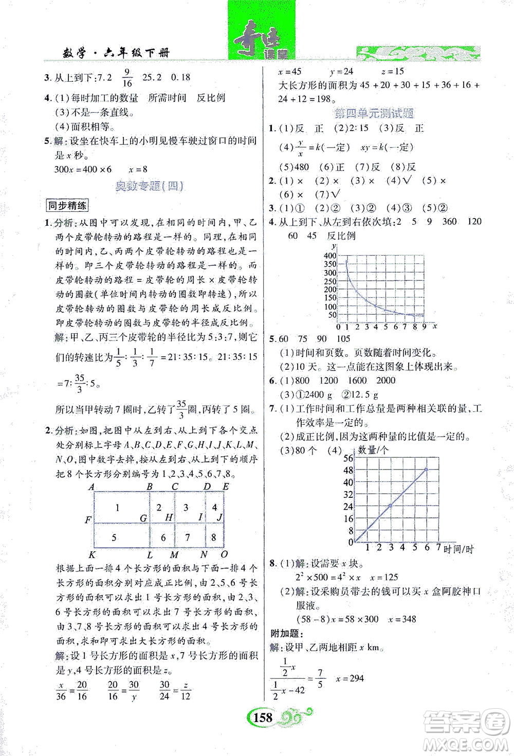 武漢出版社2021奇跡課堂數(shù)學(xué)六年級下冊北師版答案