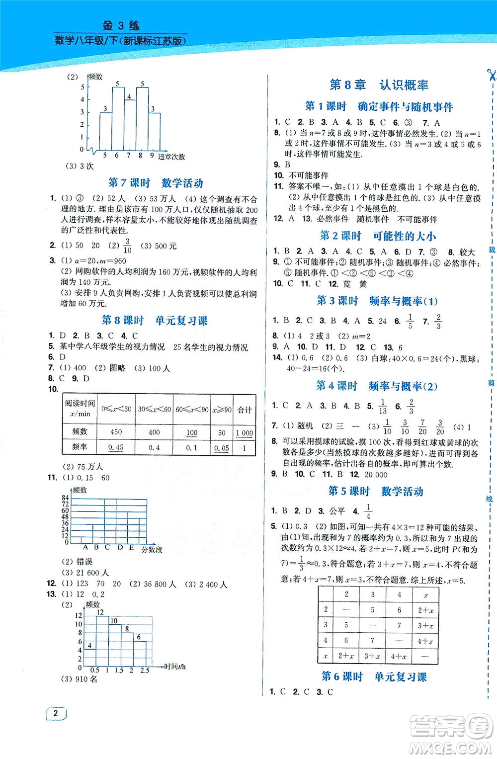 東南大學(xué)出版社2021金3練八年級數(shù)學(xué)下冊江蘇版答案