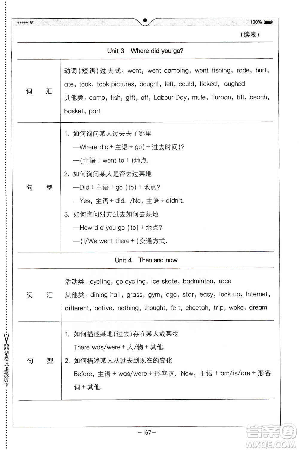 陜西師范大學(xué)出版總社2021全易通三年級起點(diǎn)六年級下冊英語人教版參考答案