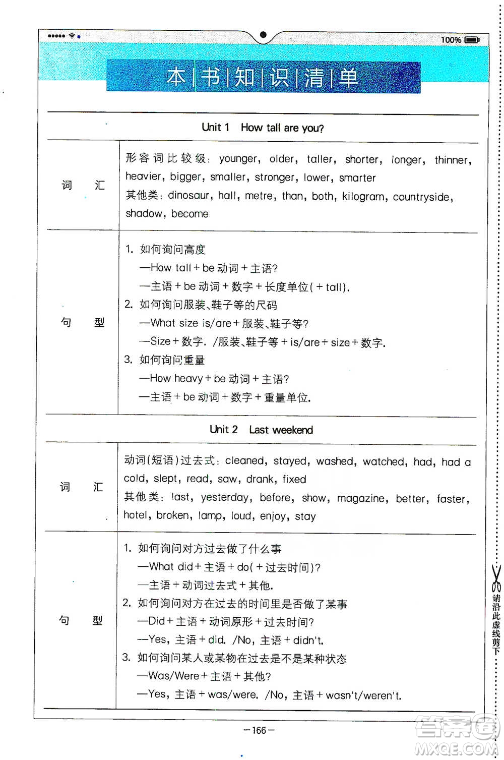 陜西師范大學(xué)出版總社2021全易通三年級起點(diǎn)六年級下冊英語人教版參考答案