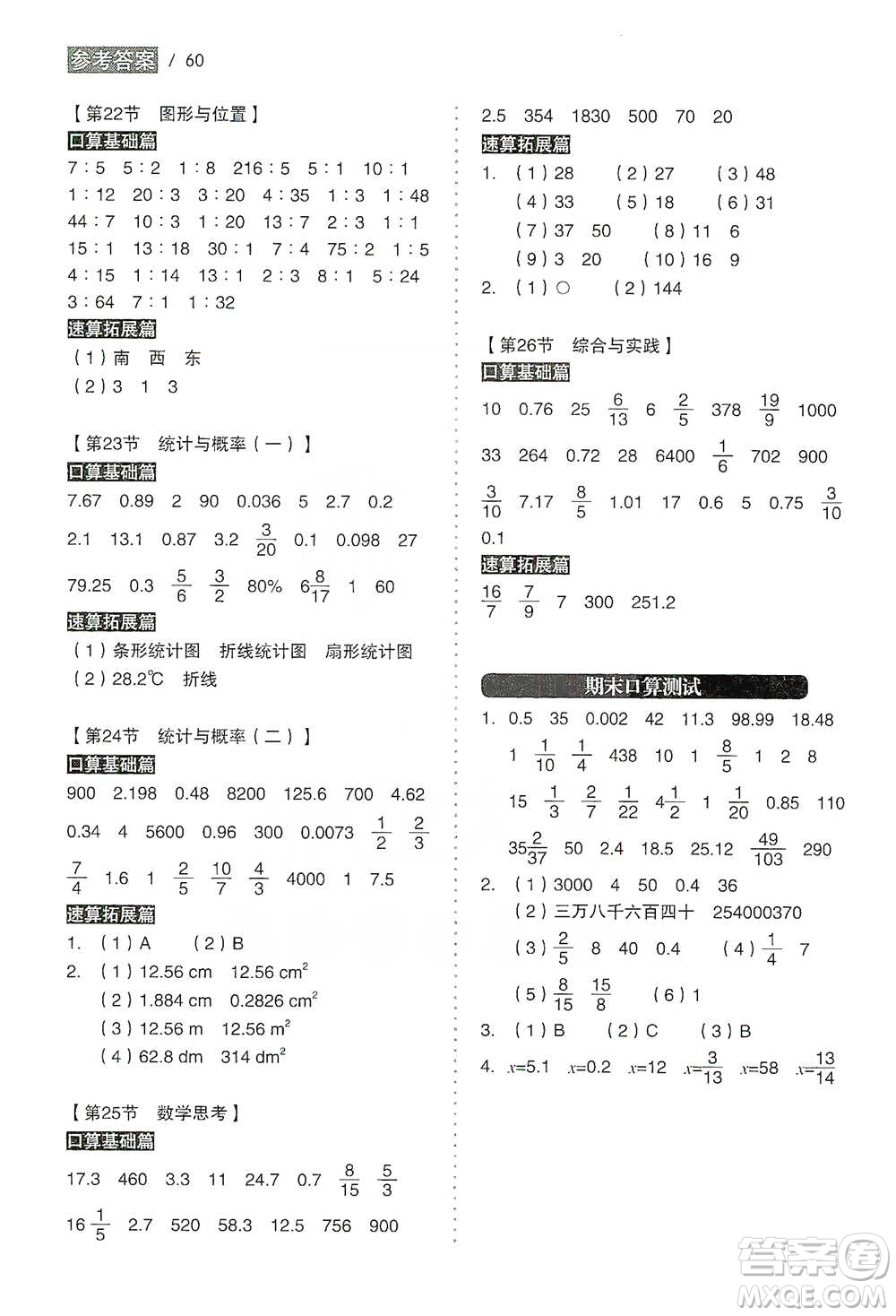 黑龍江美術(shù)出版社2021小學(xué)生數(shù)學(xué)口算速算同步練六年級下冊人教版參考答案