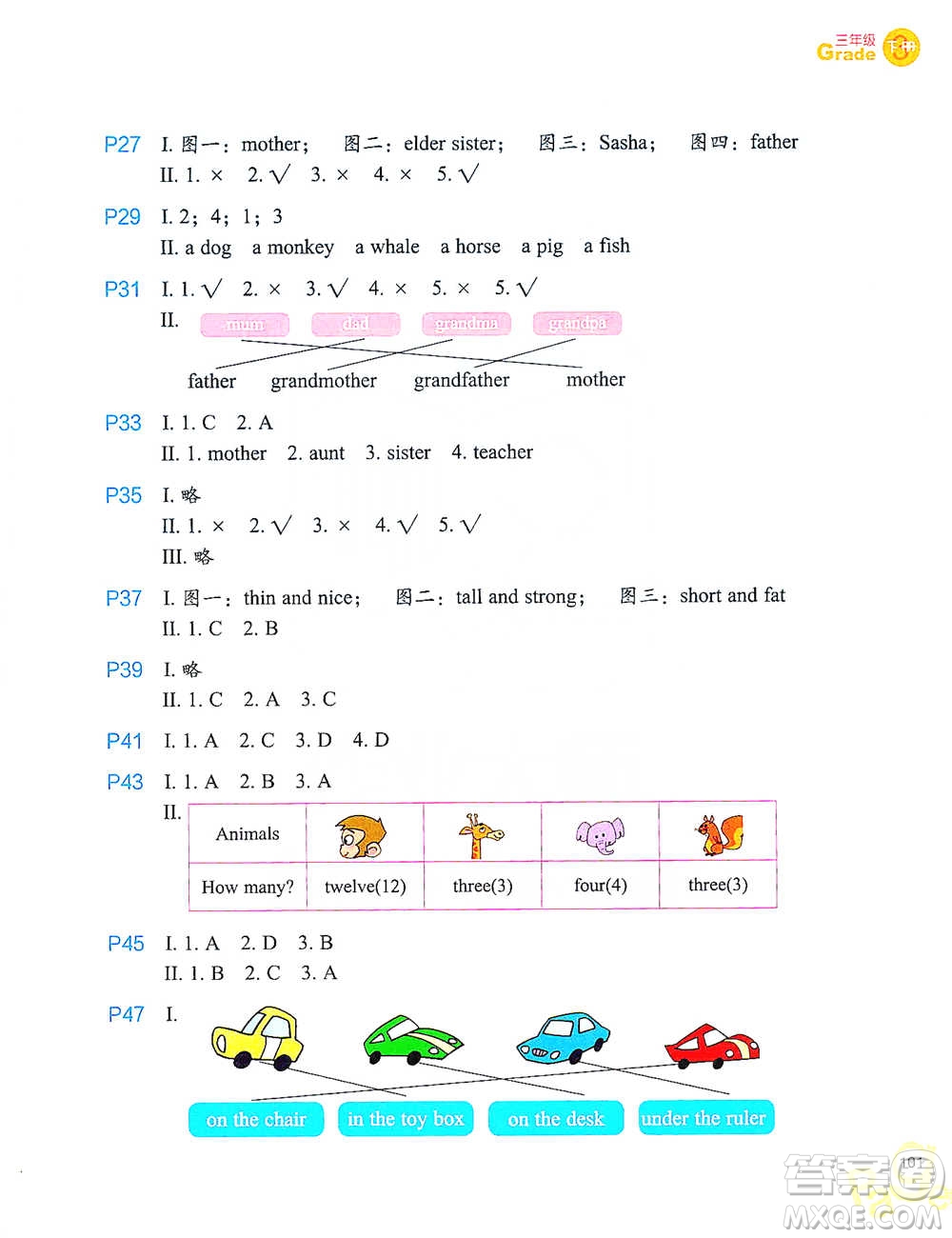 浙江教育出版社2021小學(xué)英語(yǔ)同步閱讀三年級(jí)下冊(cè)參考答案