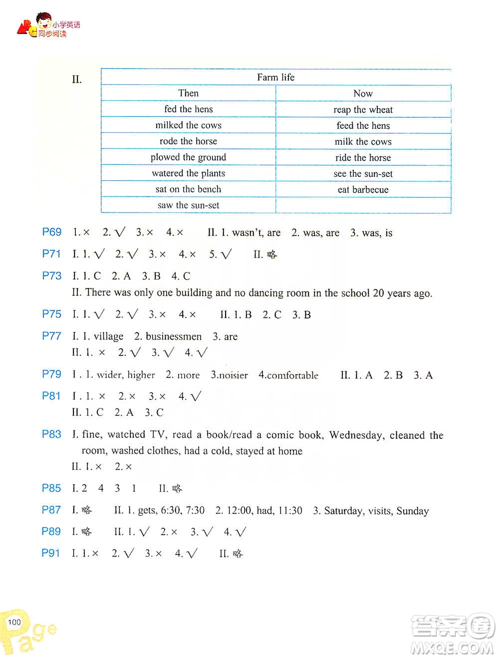 浙江教育出版社2021小學(xué)英語(yǔ)同步閱讀六年級(jí)下冊(cè)參考答案