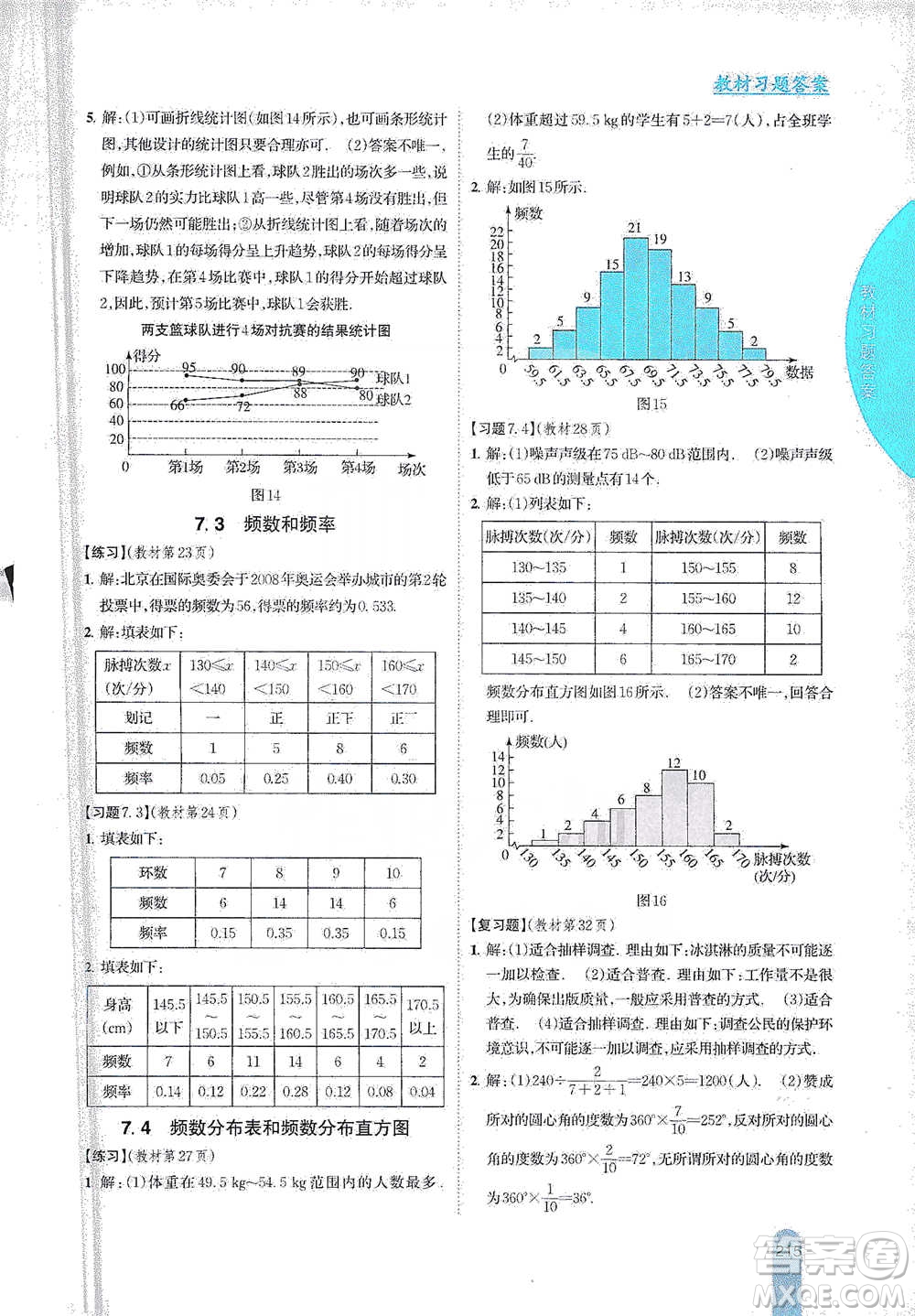 吉林人民出版社2021尖子生學(xué)案八年級下冊數(shù)學(xué)蘇科版參考答案