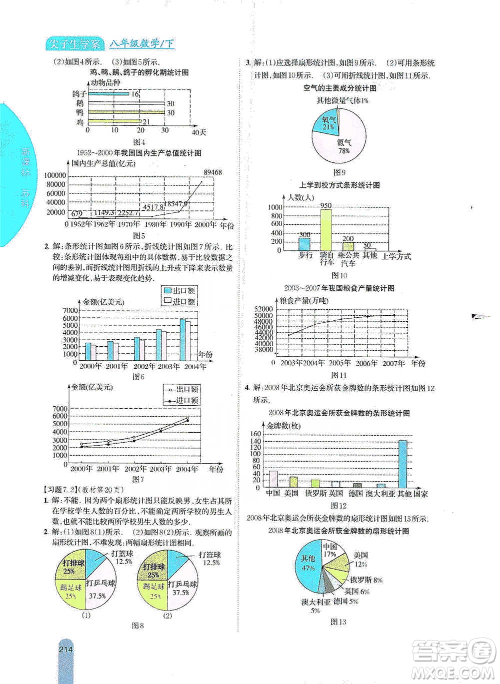 吉林人民出版社2021尖子生學(xué)案八年級下冊數(shù)學(xué)蘇科版參考答案