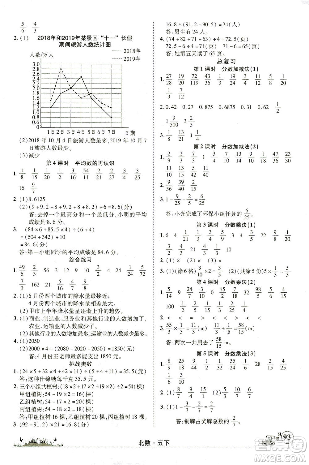 新疆青少年出版社2021英才小靈通北數(shù)五年級(jí)下冊(cè)答案