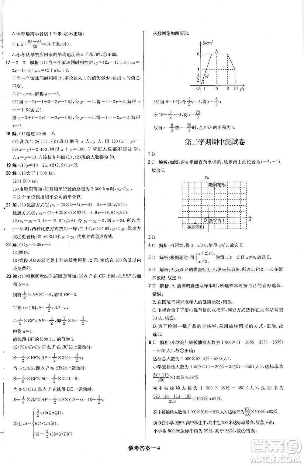 北京教育出版社2021年1+1輕巧奪冠優(yōu)化訓(xùn)練八年級下冊數(shù)學(xué)冀教版參考答案