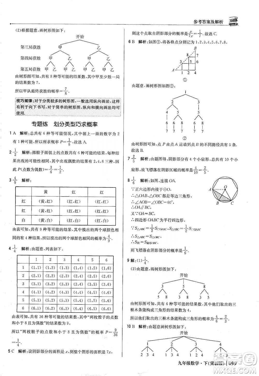 北京教育出版社2021年1+1輕巧奪冠優(yōu)化訓練九年級下冊數(shù)學冀教版參考答案