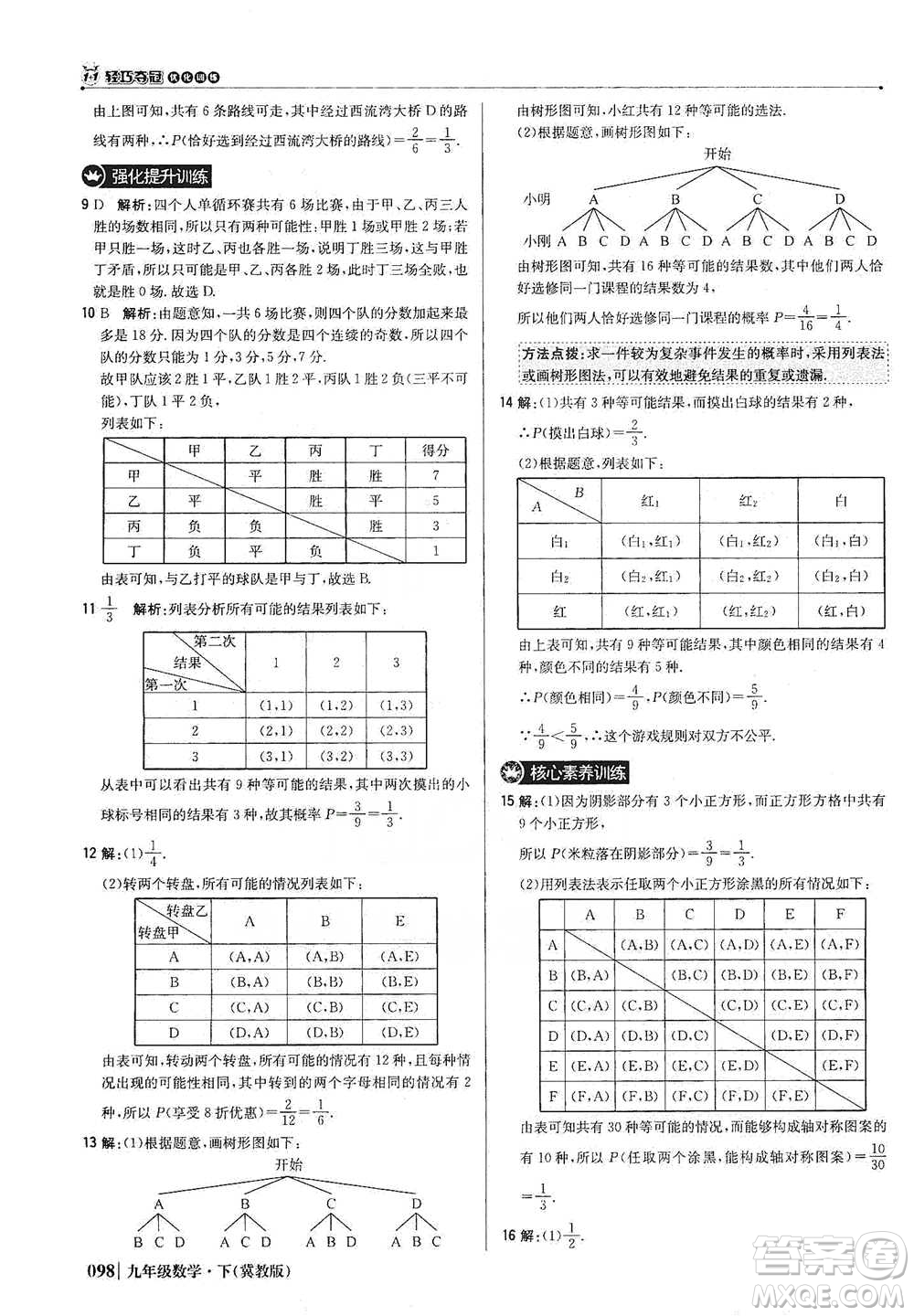 北京教育出版社2021年1+1輕巧奪冠優(yōu)化訓練九年級下冊數(shù)學冀教版參考答案