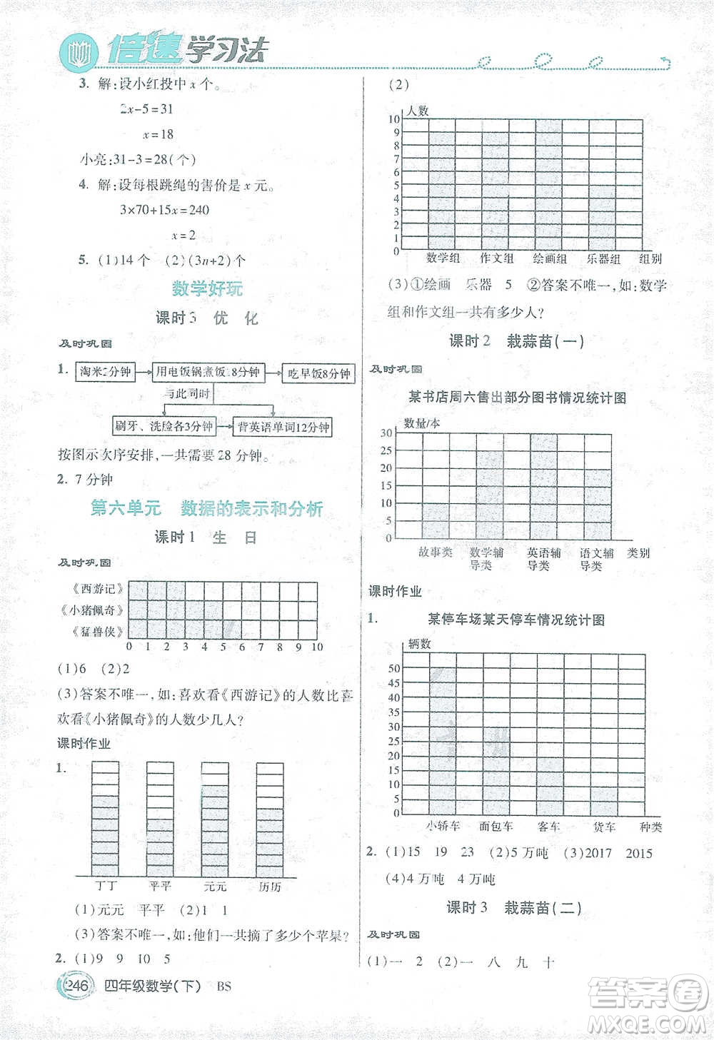 開明出版社2021倍速學(xué)習(xí)法四年級(jí)數(shù)學(xué)下冊北師大版參考答案