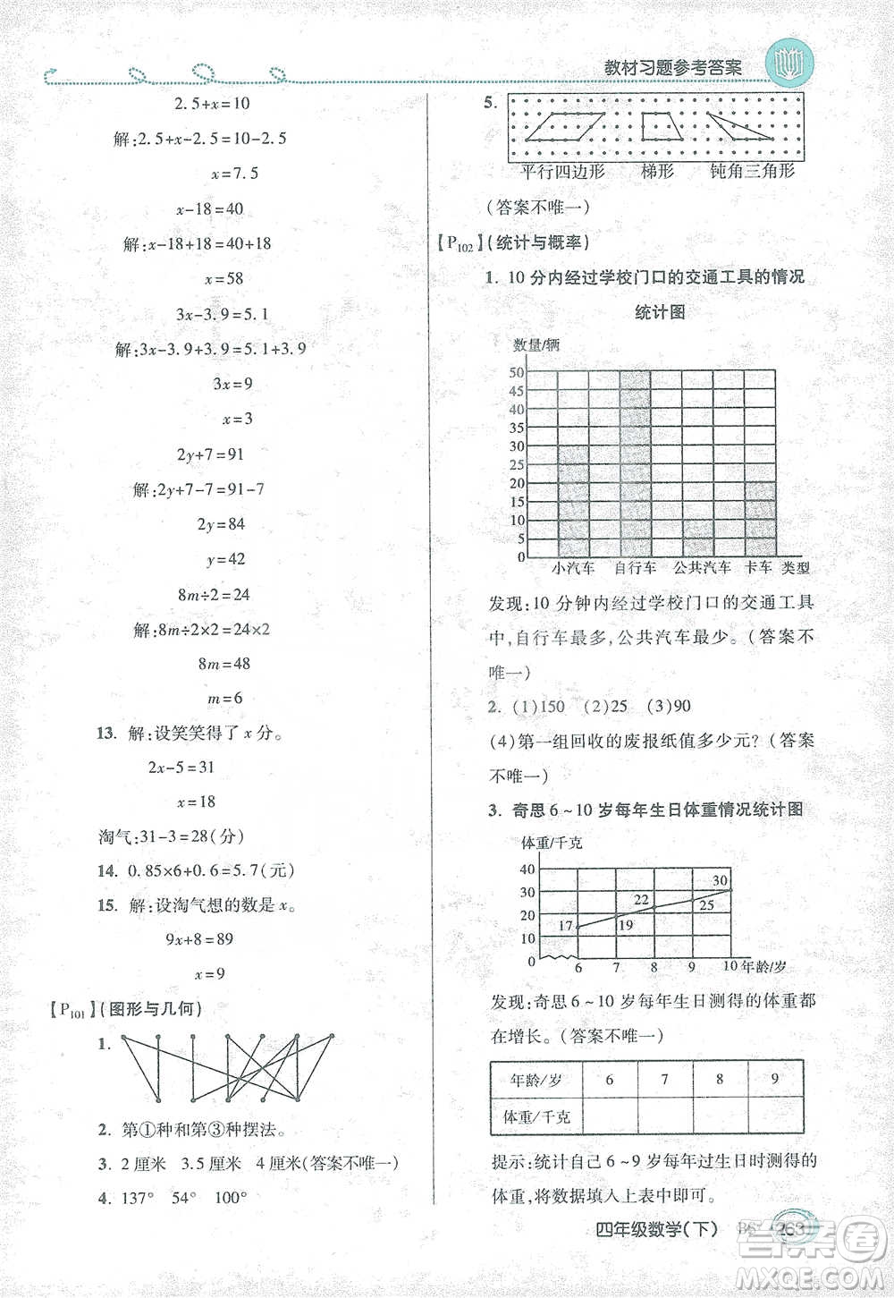 開明出版社2021倍速學(xué)習(xí)法四年級(jí)數(shù)學(xué)下冊北師大版參考答案