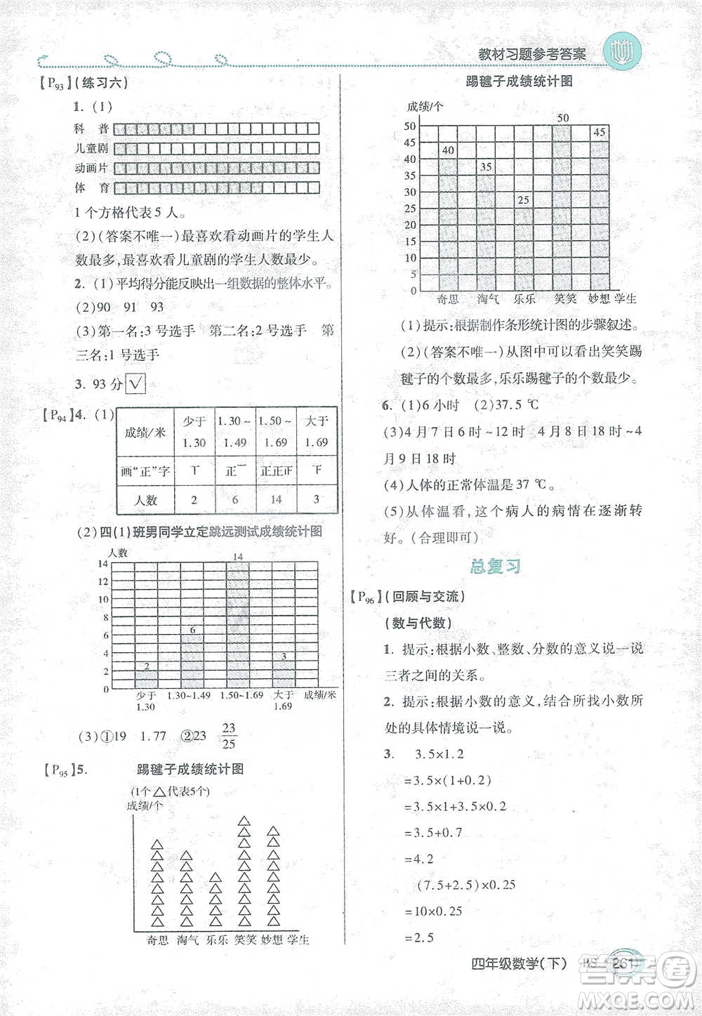 開明出版社2021倍速學(xué)習(xí)法四年級(jí)數(shù)學(xué)下冊北師大版參考答案