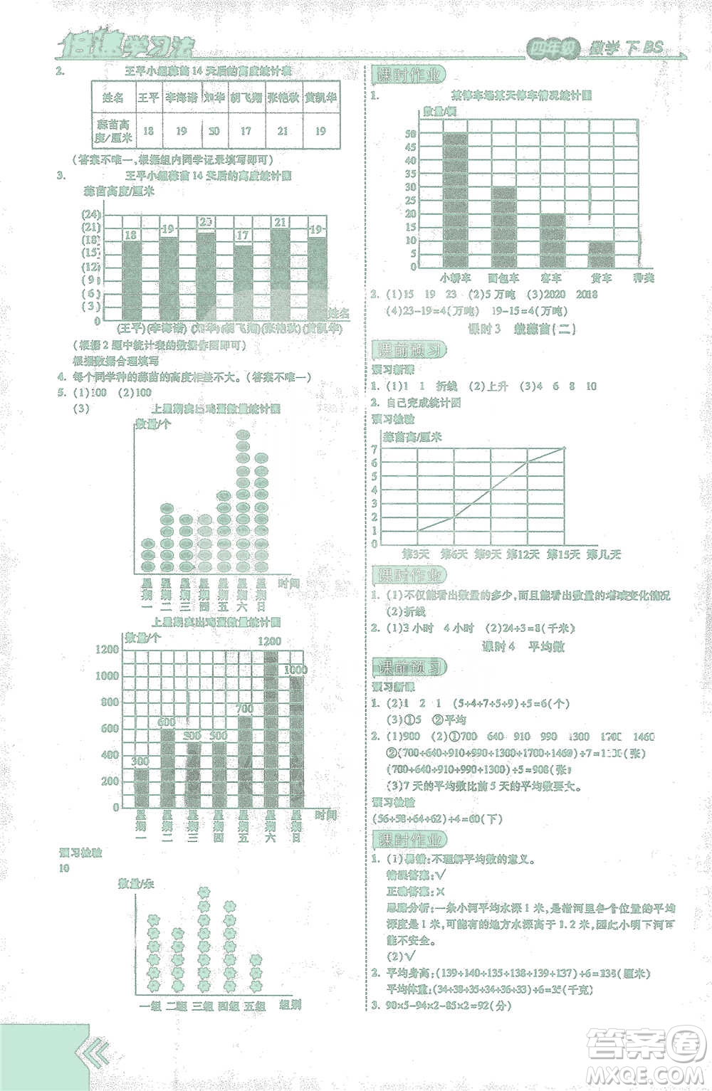 開明出版社2021倍速學(xué)習(xí)法四年級(jí)數(shù)學(xué)下冊北師大版參考答案