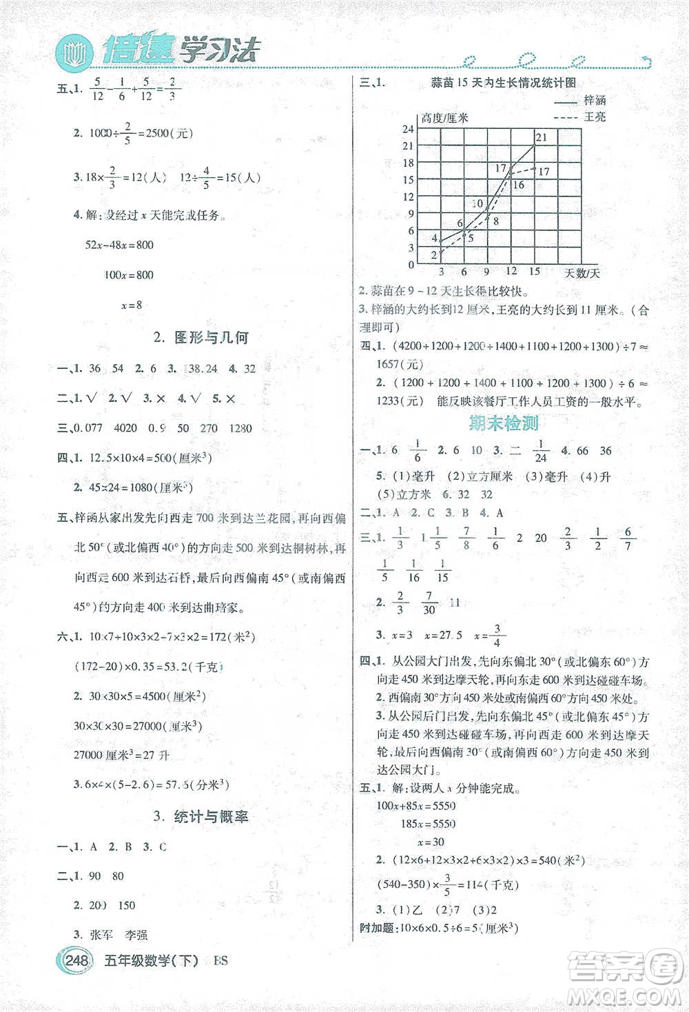 開明出版社2021倍速學習法五年級數(shù)學下冊北師大版參考答案