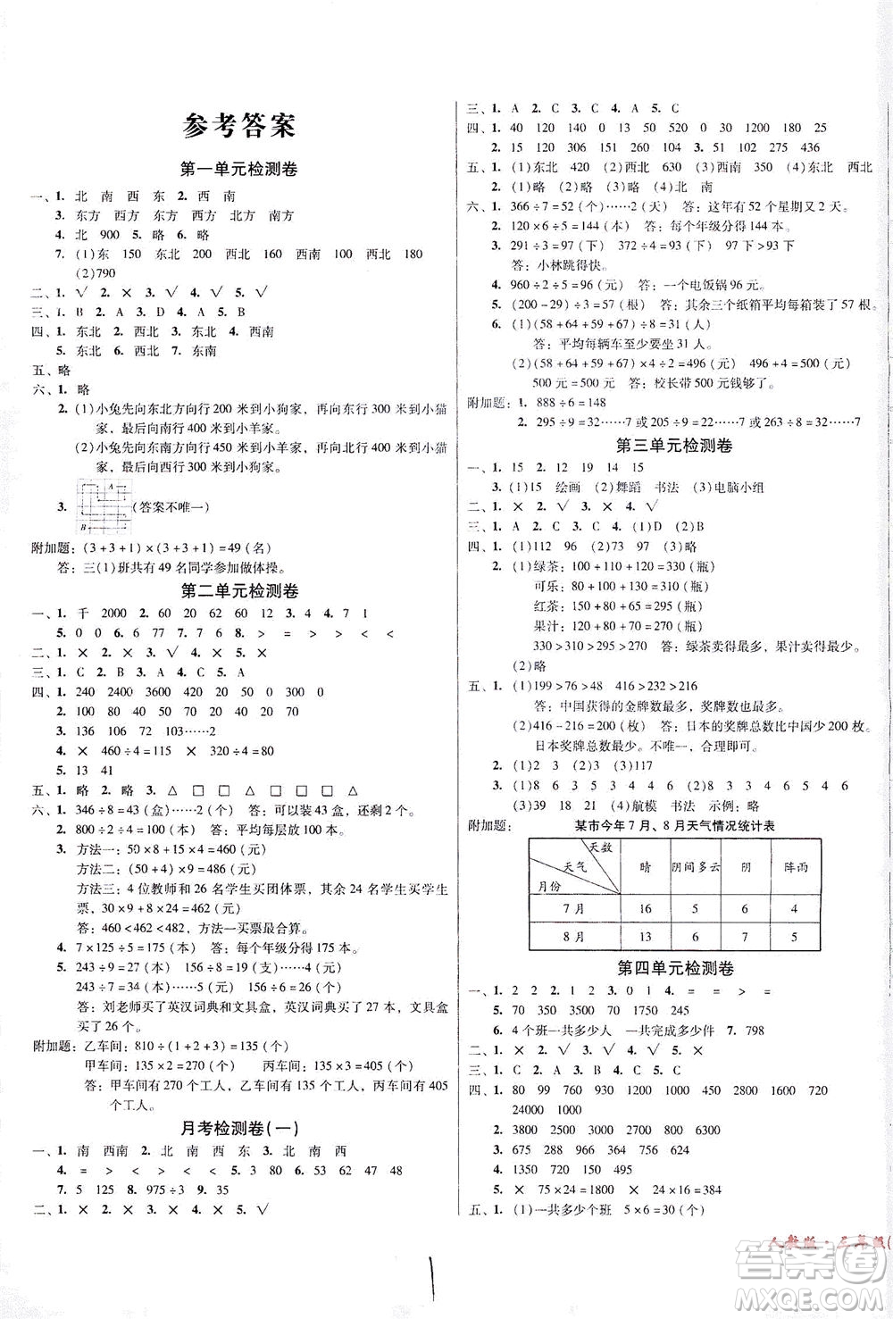 黑龍江美術(shù)出版社2021一線名師奪冠王檢測(cè)卷數(shù)學(xué)三年級(jí)下冊(cè)RJ人教版答案