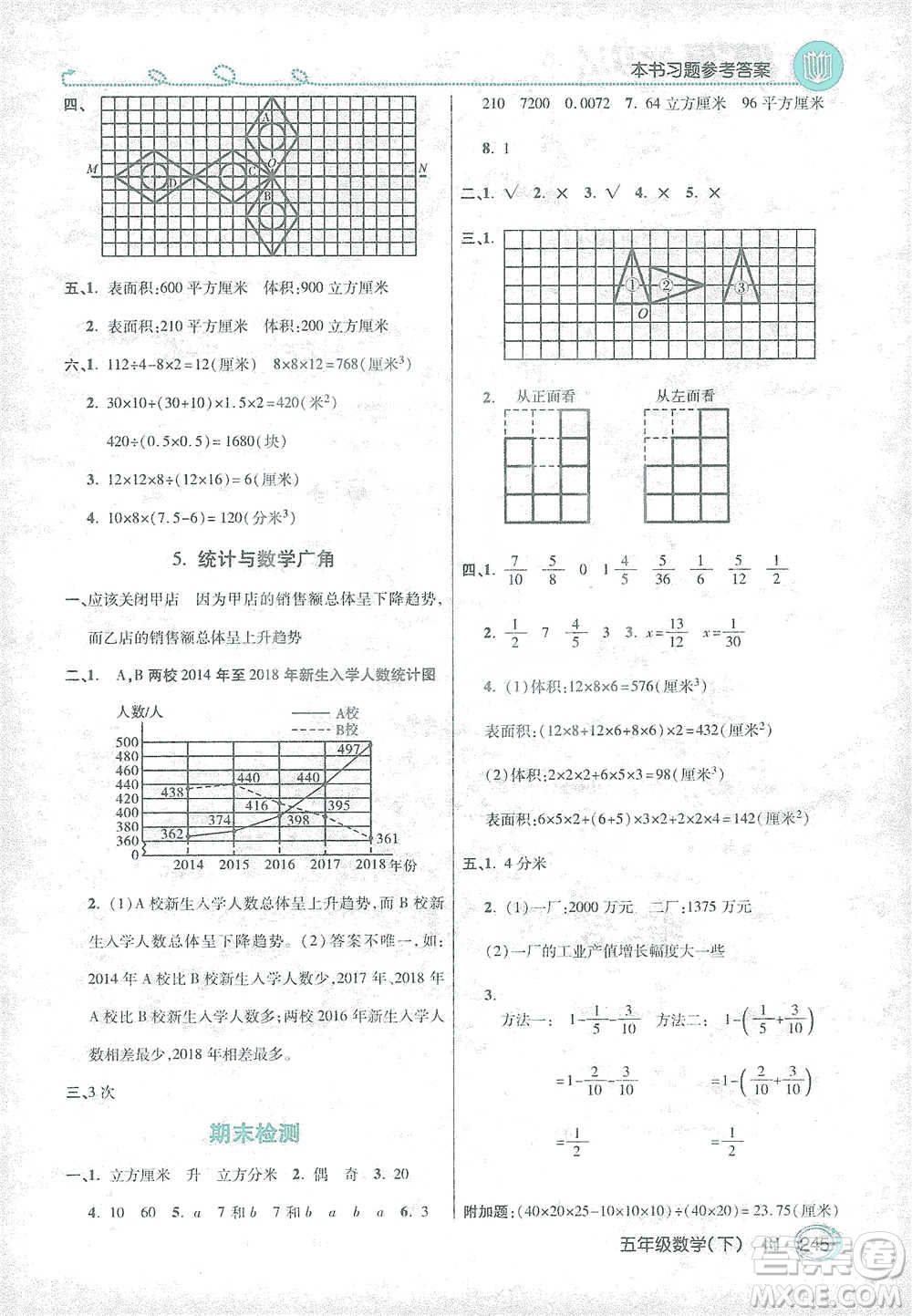 開明出版社2021倍速學(xué)習(xí)法五年級數(shù)學(xué)下冊人教版參考答案