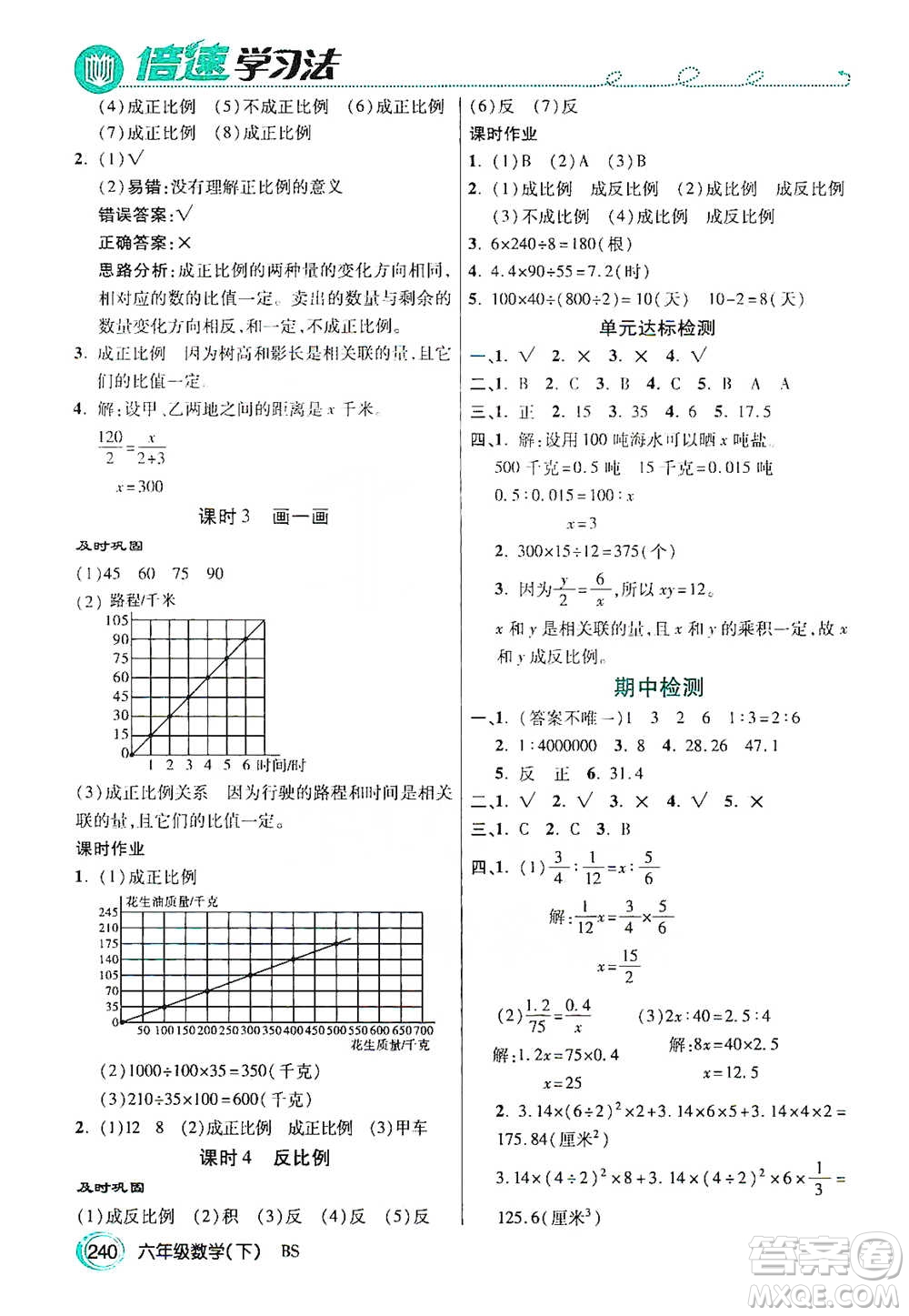 開(kāi)明出版社2021倍速學(xué)習(xí)法六年級(jí)數(shù)學(xué)下冊(cè)北師大版參考答案