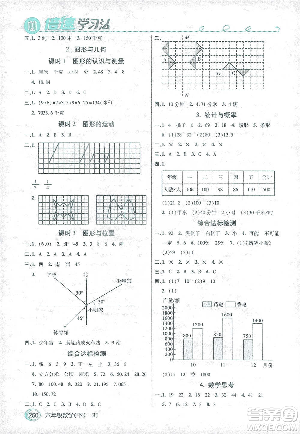 開明出版社2021倍速學習法六年級數(shù)學下冊人教版參考答案