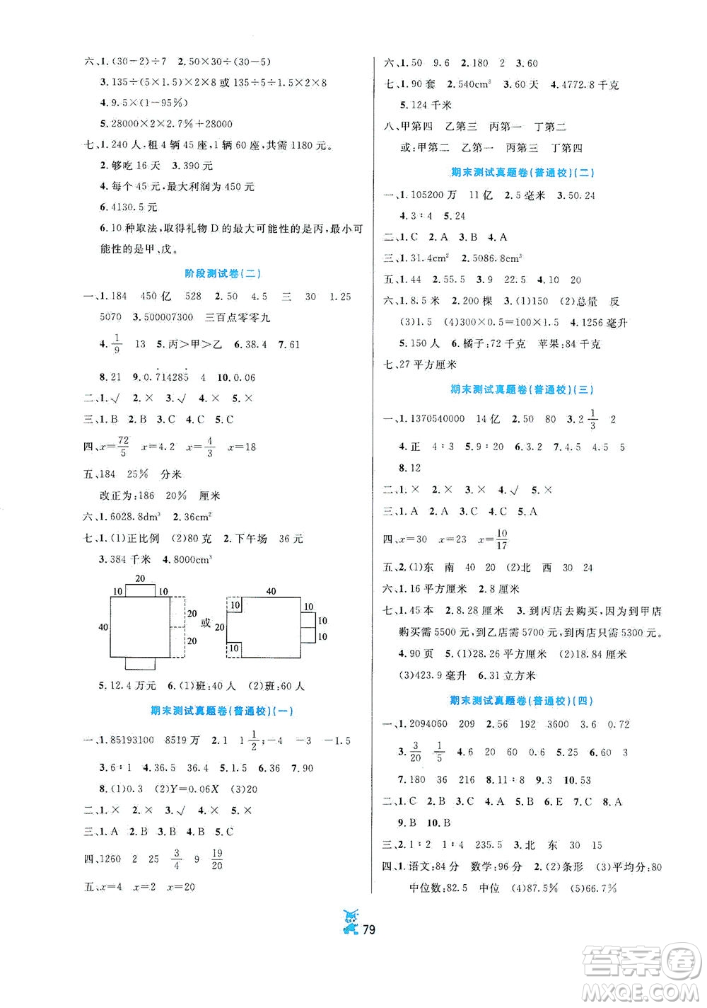 延邊人民出版社2021百分金卷奪冠密題數(shù)學六年級下冊人教版答案