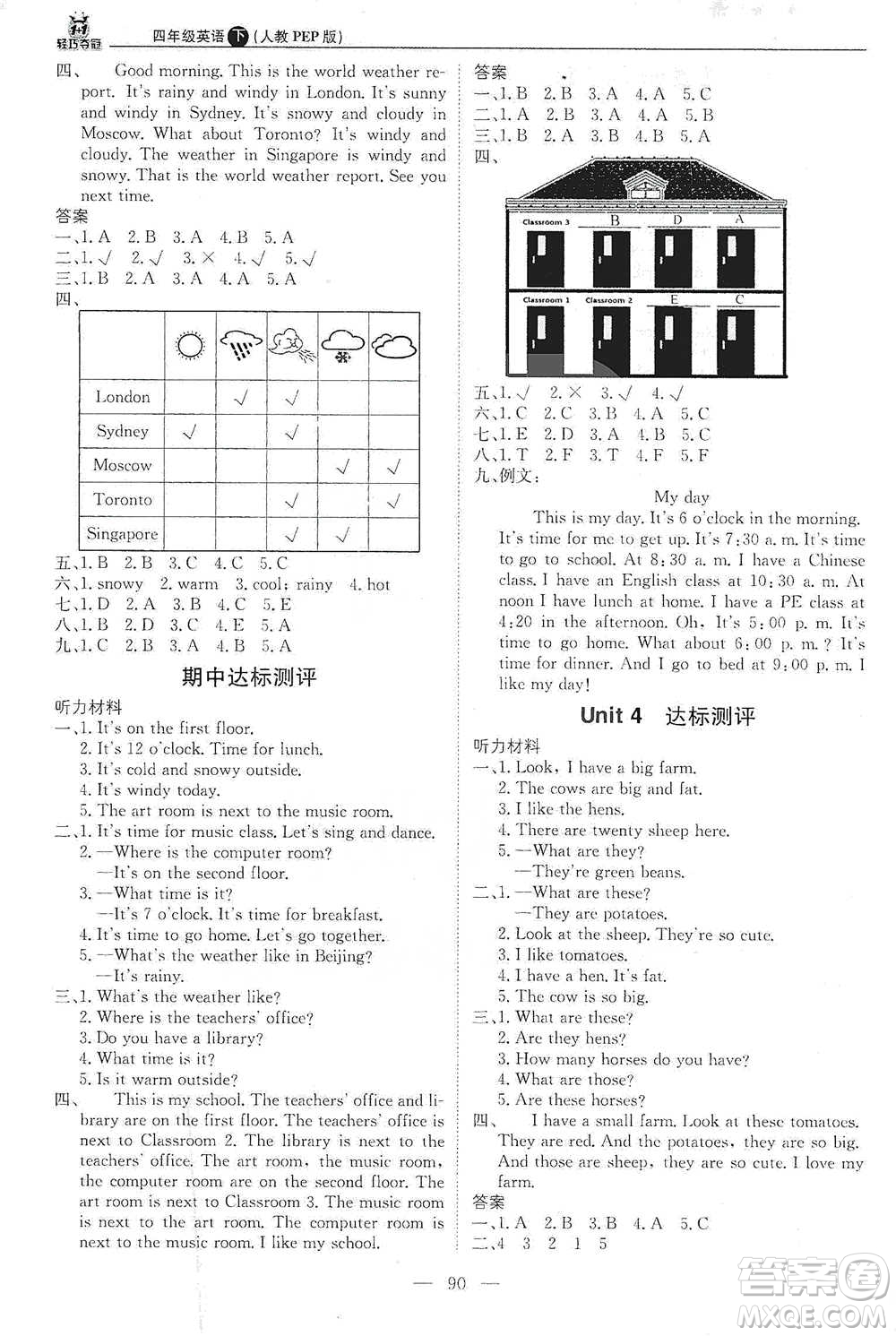 北京教育出版社2021年1+1輕巧奪冠優(yōu)化訓練四年級下冊英語人教PEP版參考答案