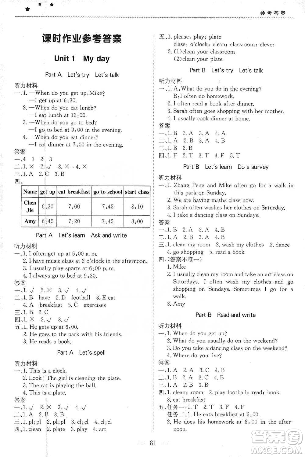 北京教育出版社2021年1+1輕巧奪冠優(yōu)化訓(xùn)練五年級下冊英語人教PEP版參考答案