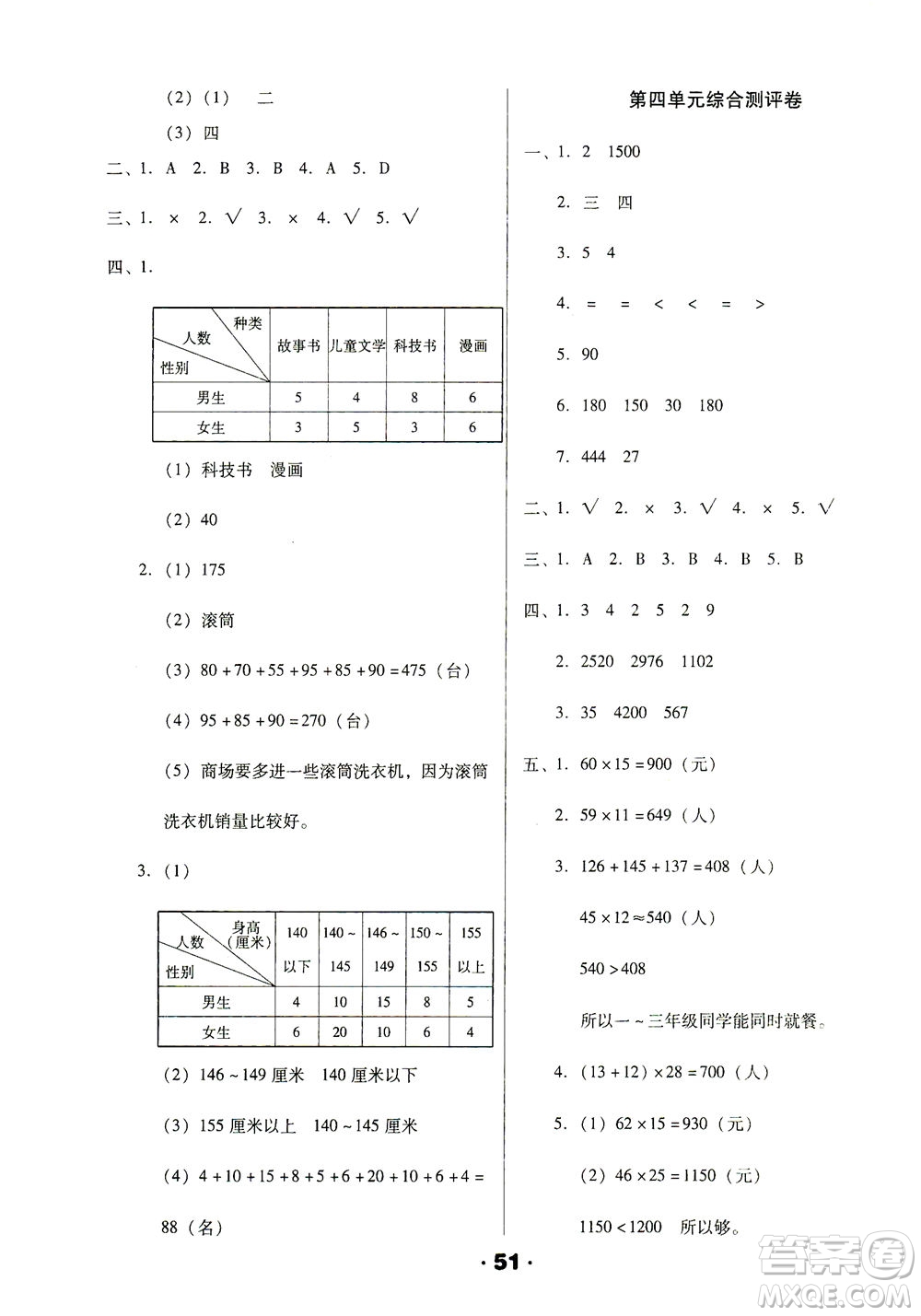 北方婦女兒童出版社2021全程考評一卷通數(shù)學(xué)三年級下冊RJ人教版答案