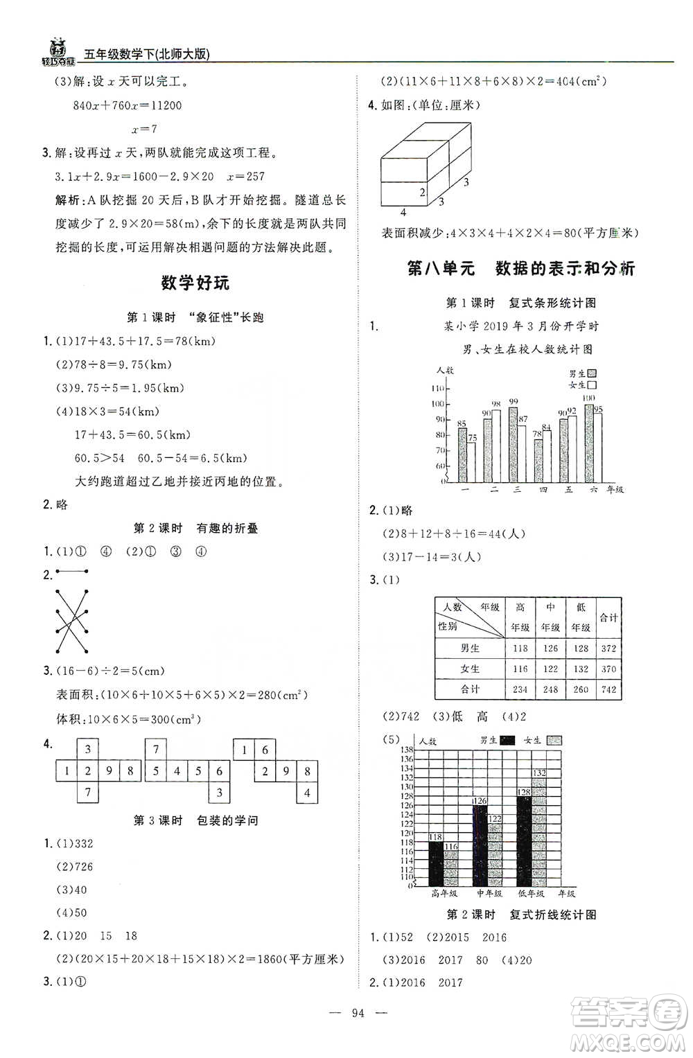 北京教育出版社2021年1+1輕巧奪冠優(yōu)化訓(xùn)練五年級下冊數(shù)學(xué)北師大版參考答案