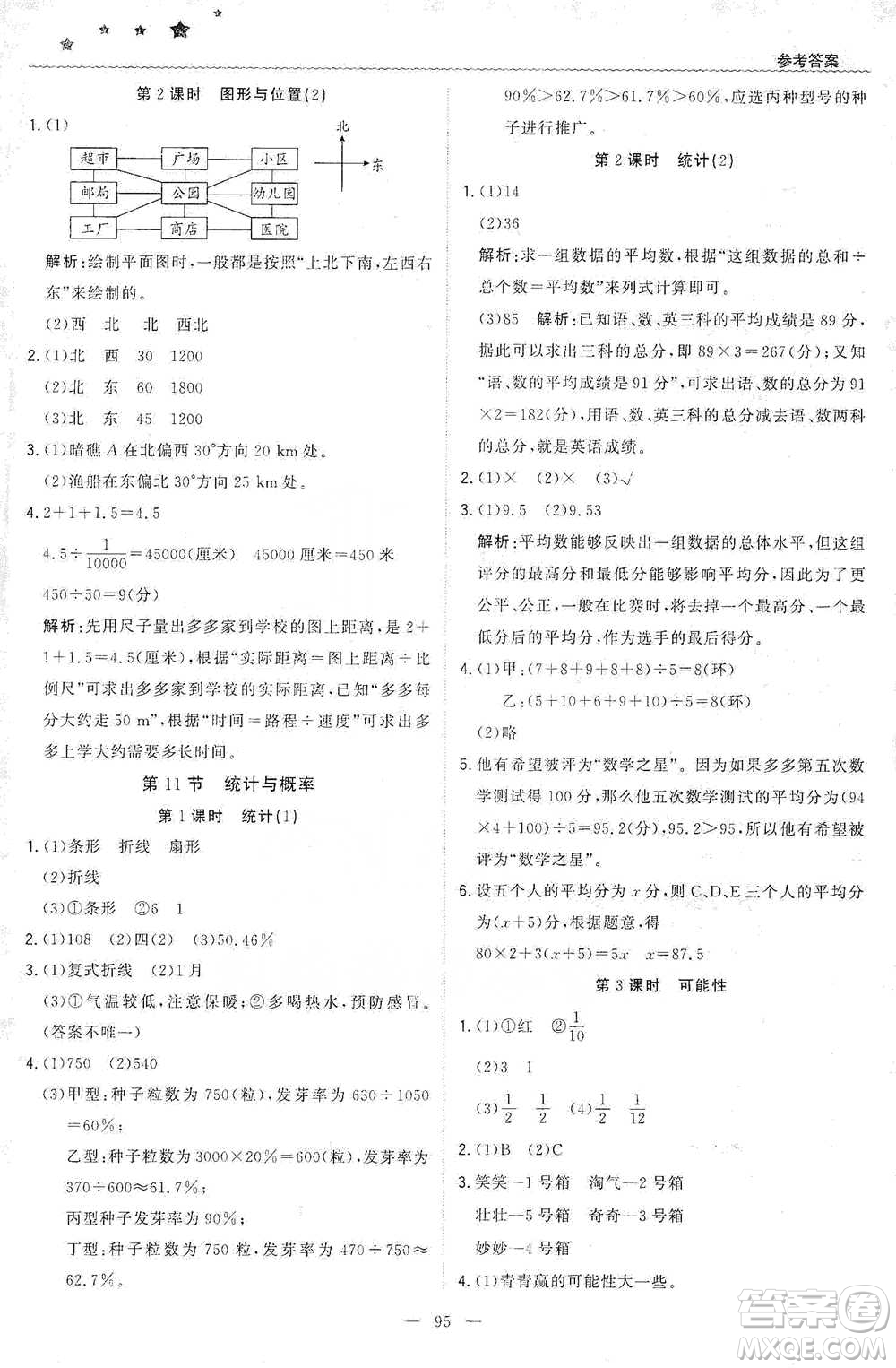 北京教育出版社2021年1+1輕巧奪冠優(yōu)化訓練六年級下冊數(shù)學北師大版參考答案